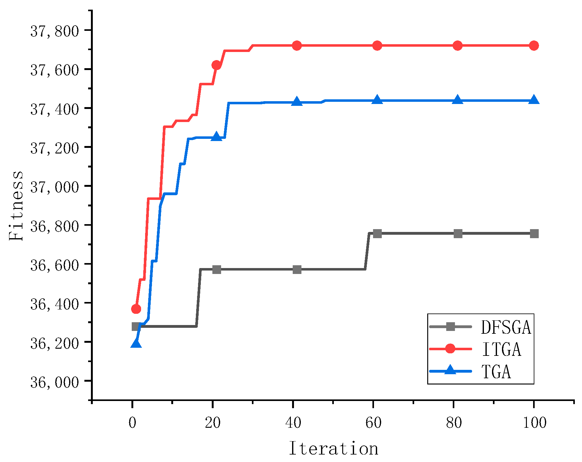 Applsci 14 05045 g011