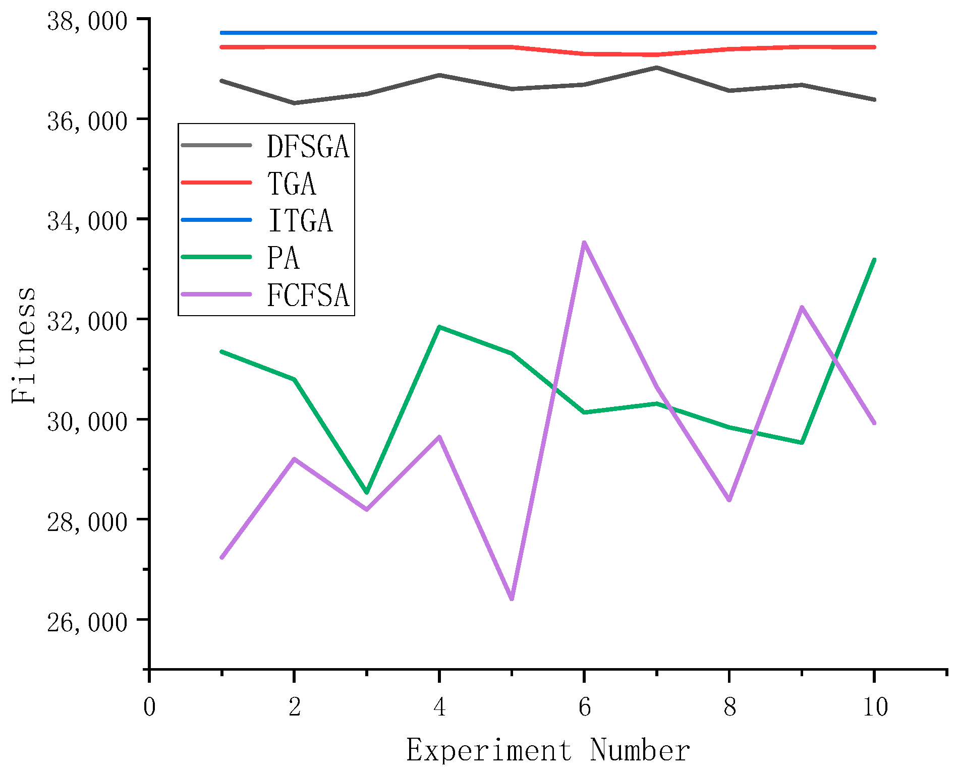 Applsci 14 05045 g012