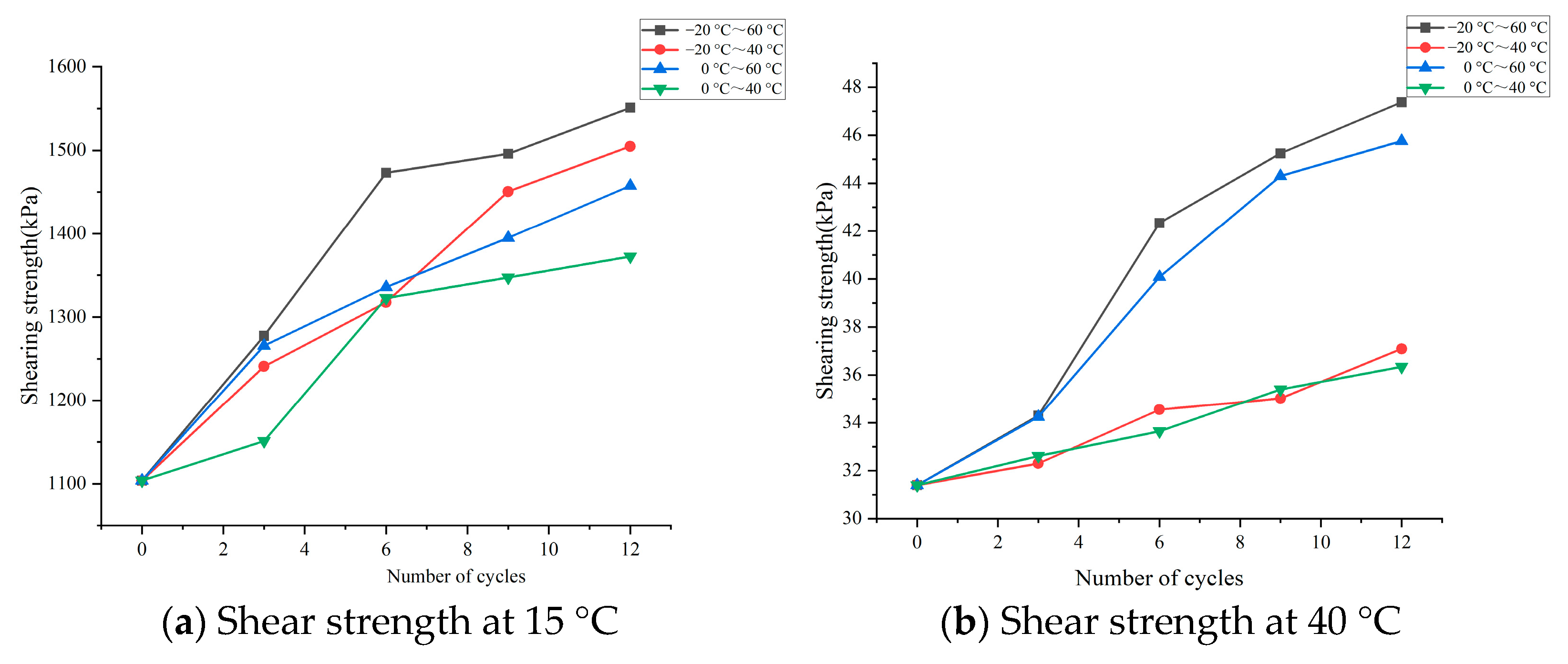 Applsci 14 05047 g005