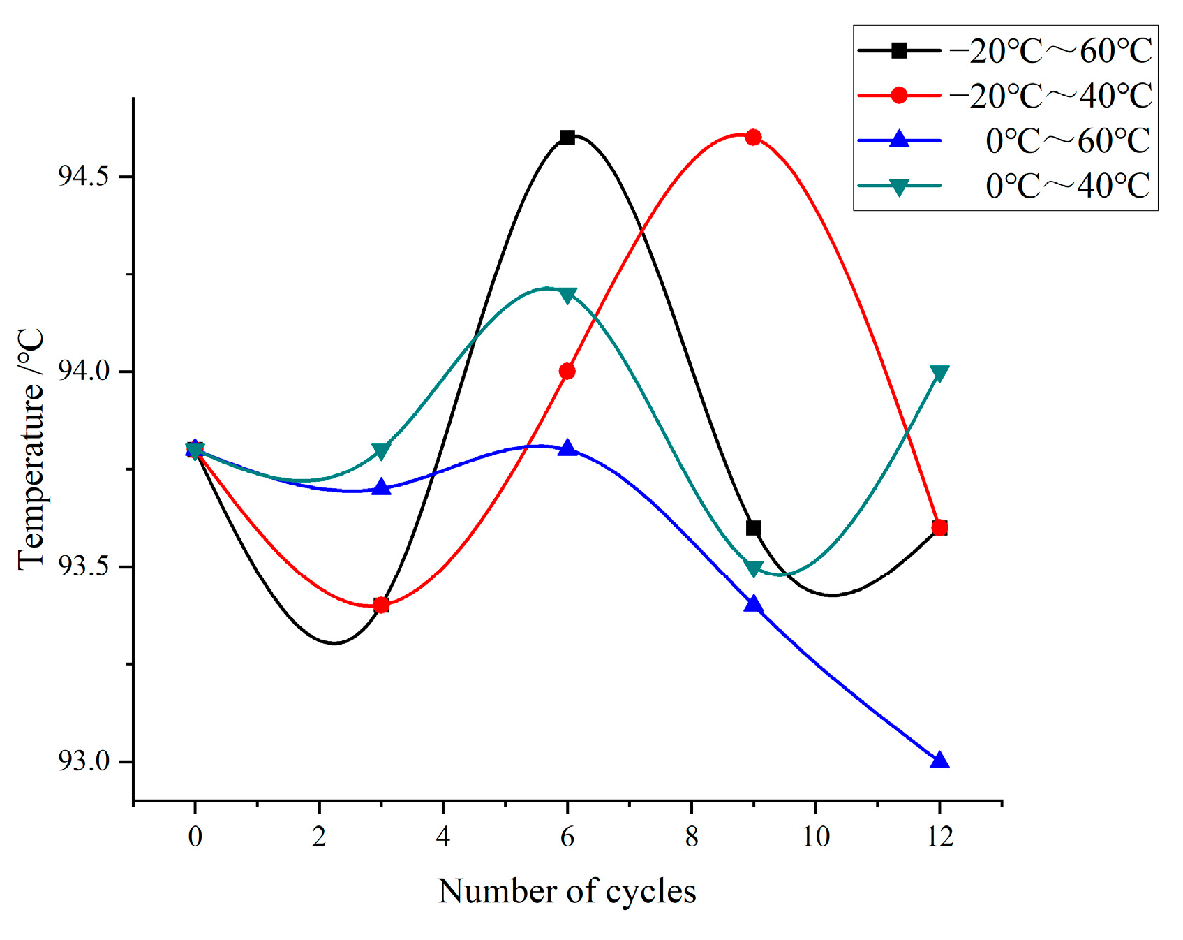 Applsci 14 05047 g006