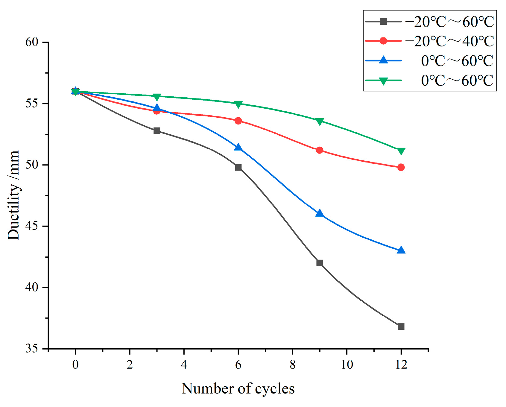 Applsci 14 05047 g007
