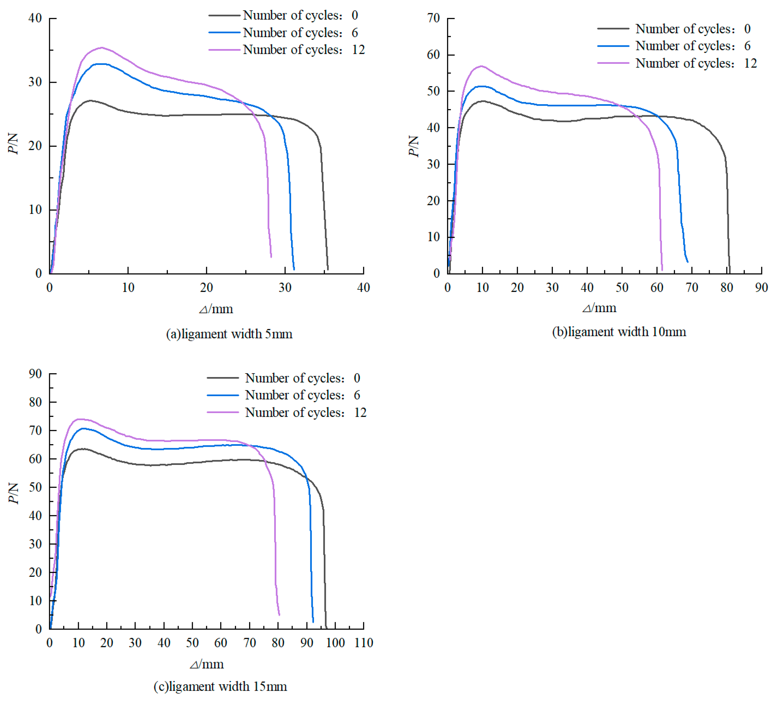 Applsci 14 05047 g009