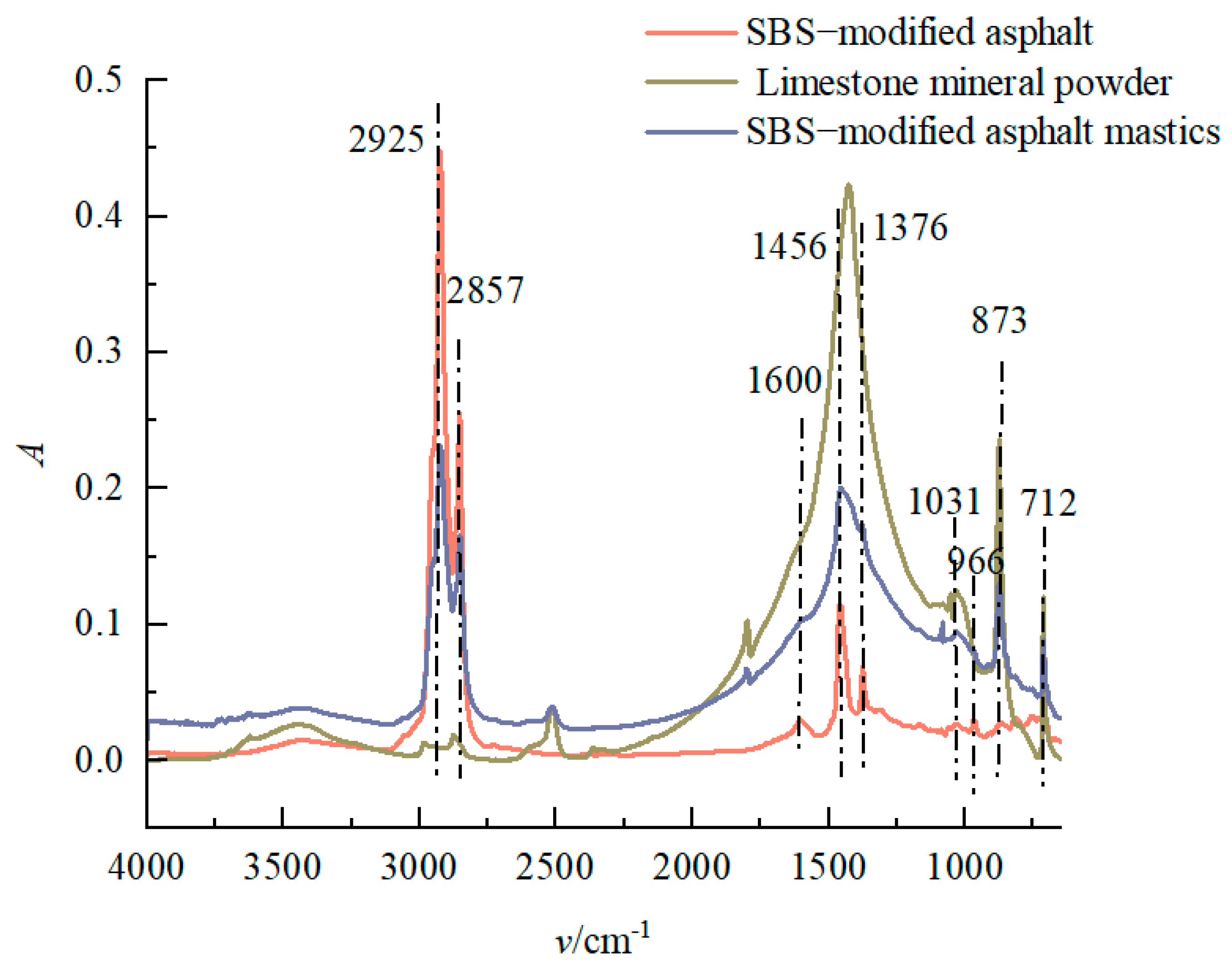 Applsci 14 05047 g010