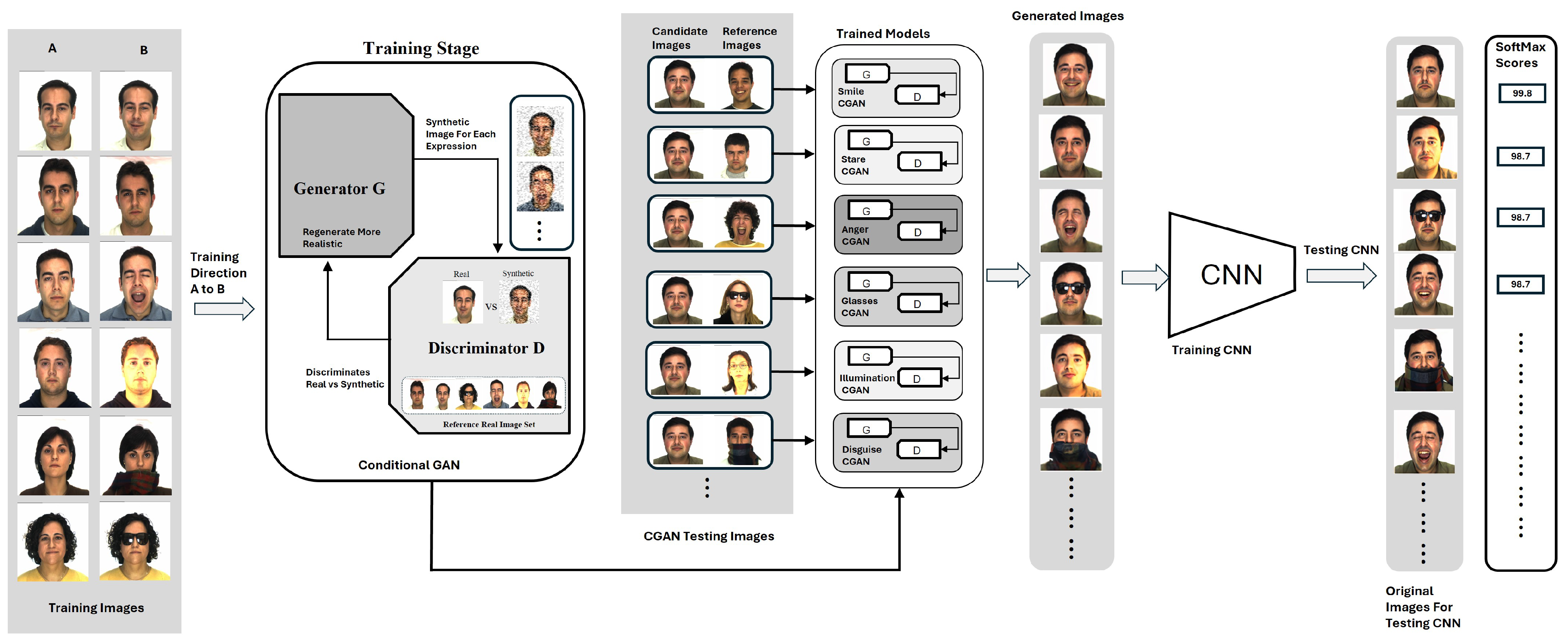 Applsci 14 05049 g001