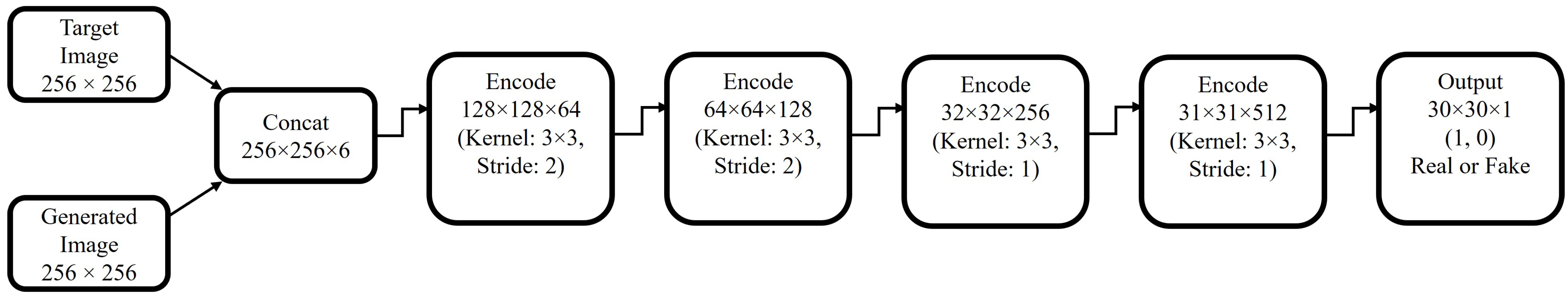 Applsci 14 05049 g002