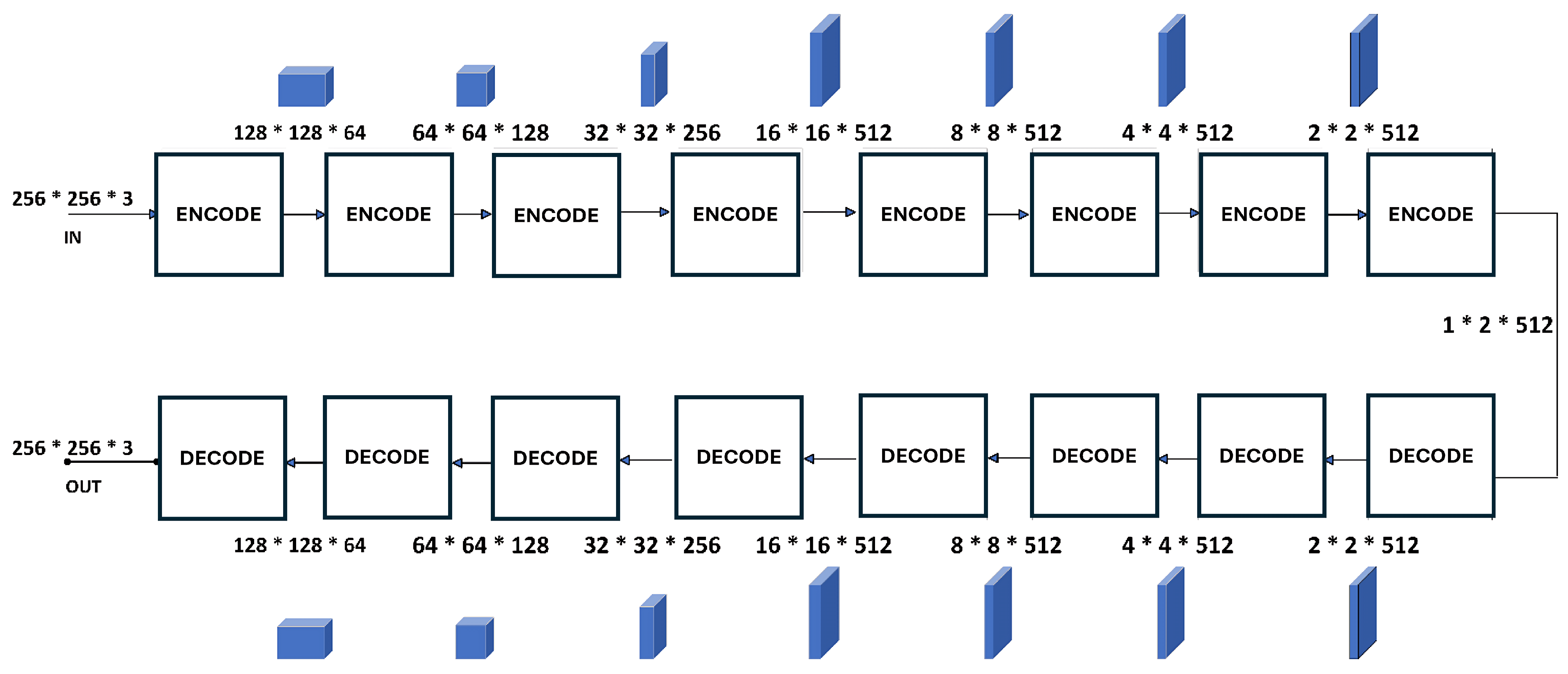 Applsci 14 05049 g003
