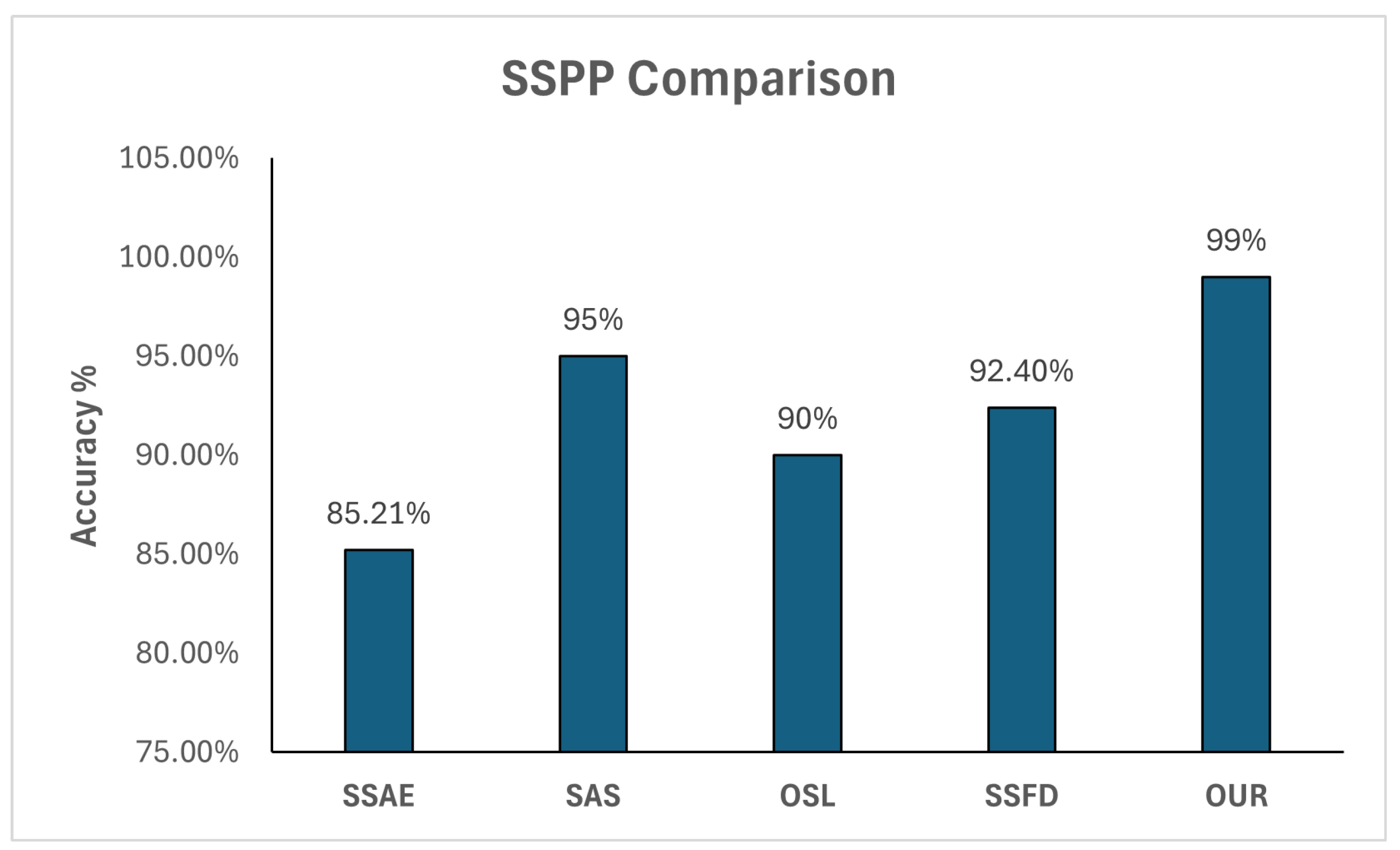 Applsci 14 05049 g012