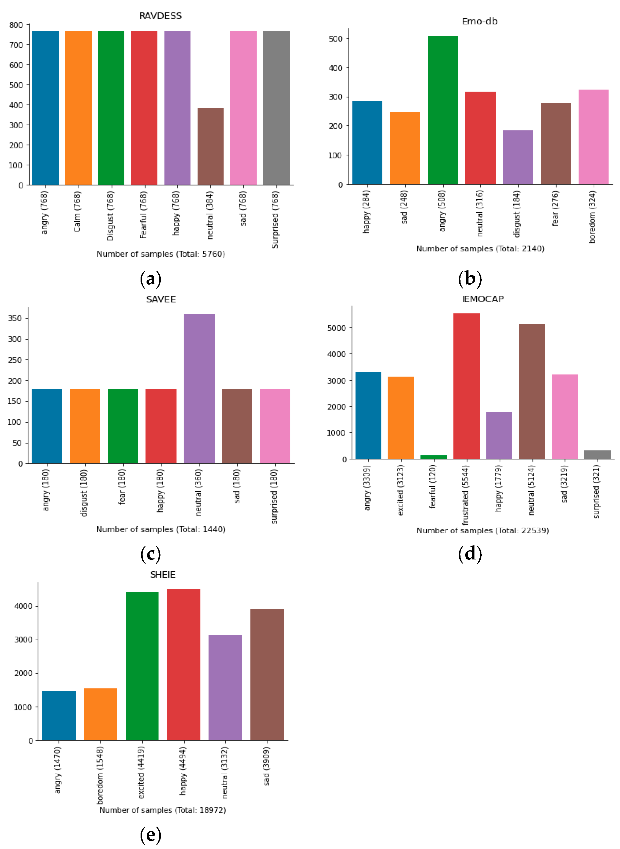 Applsci 14 05050 g003