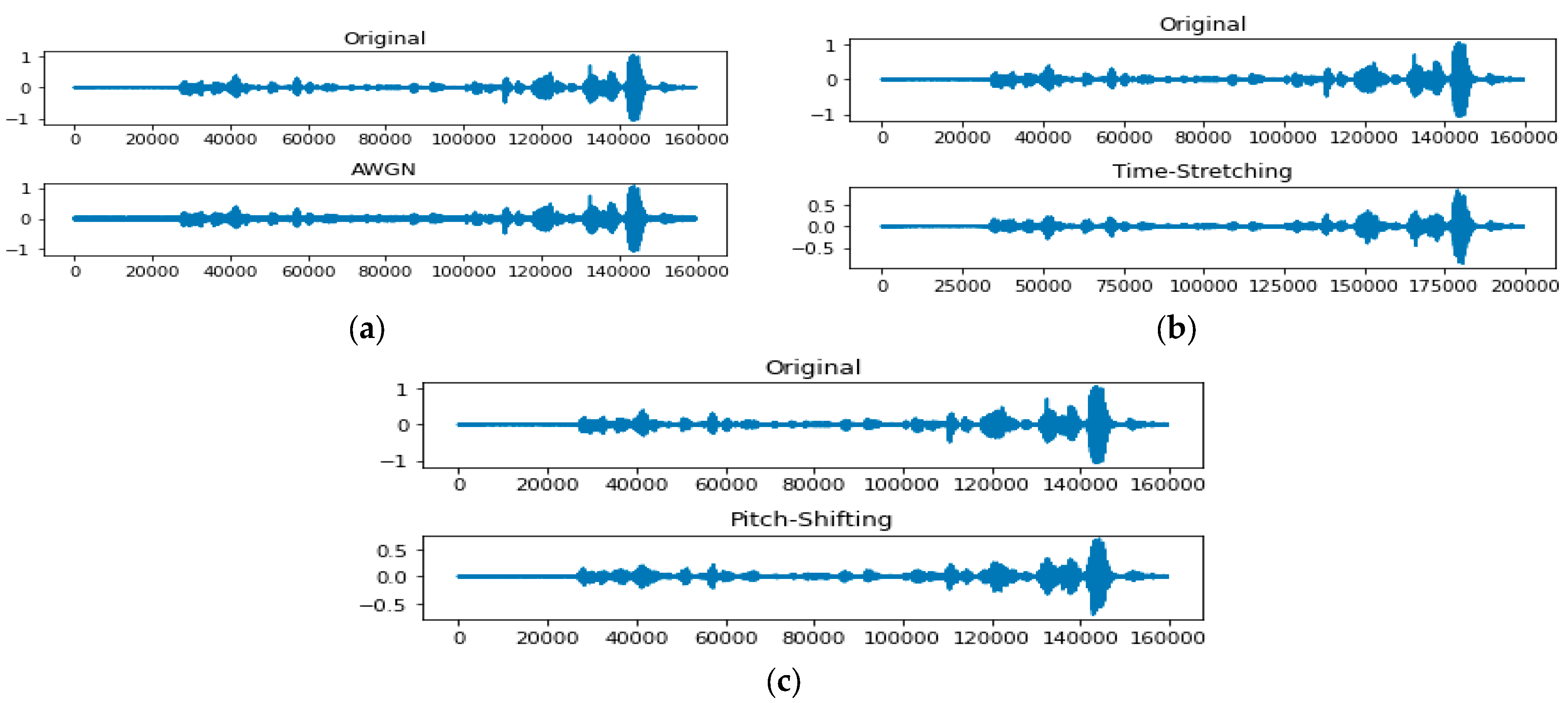 Applsci 14 05050 g004