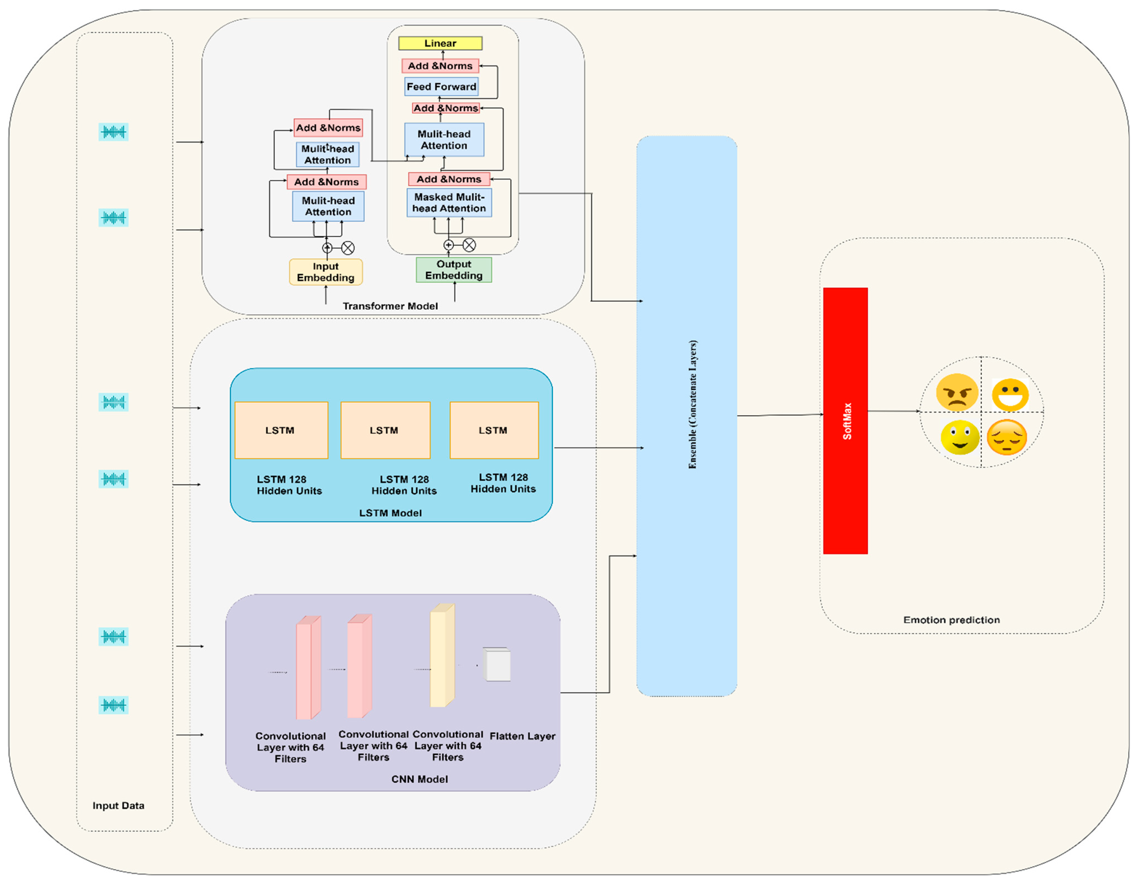 Applsci 14 05050 g006