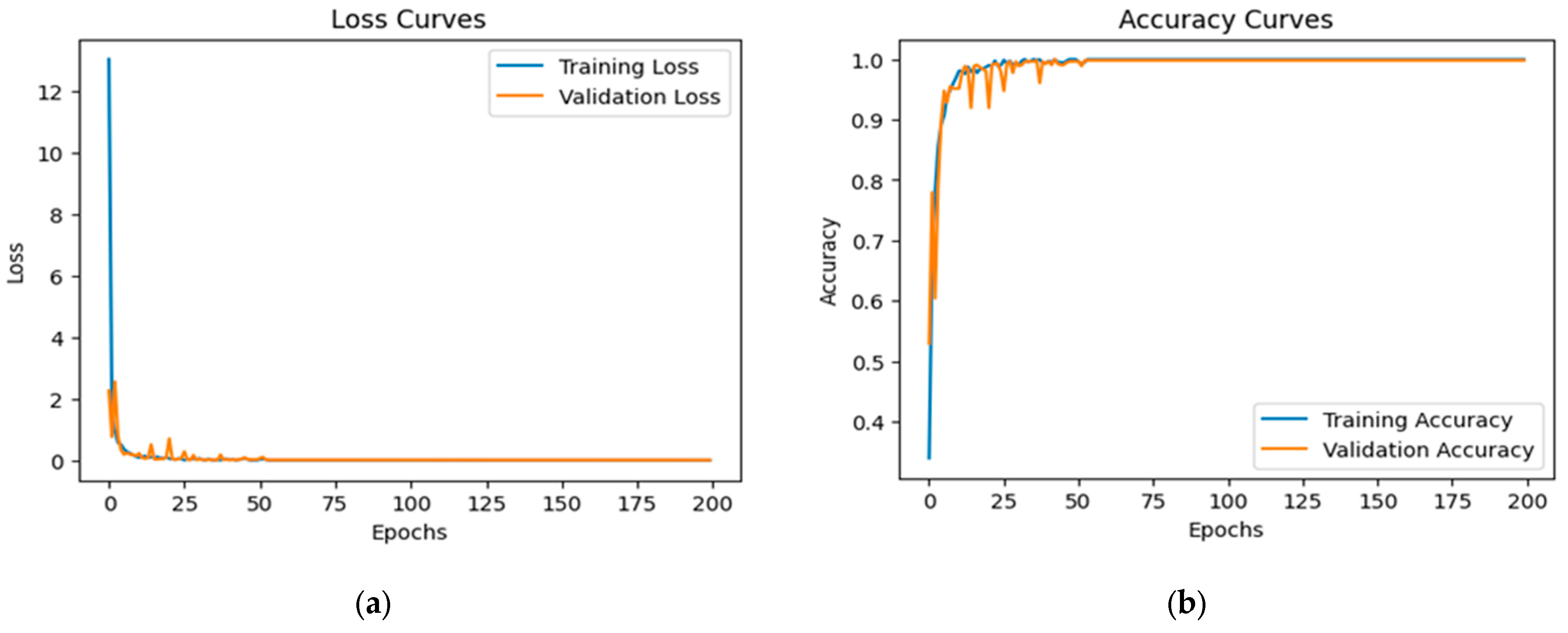 Applsci 14 05050 g007