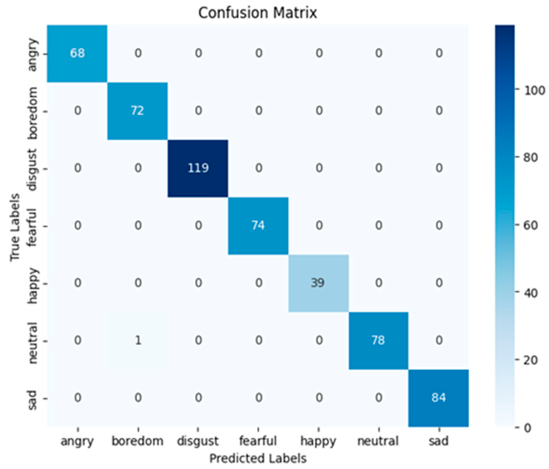 Applsci 14 05050 g008