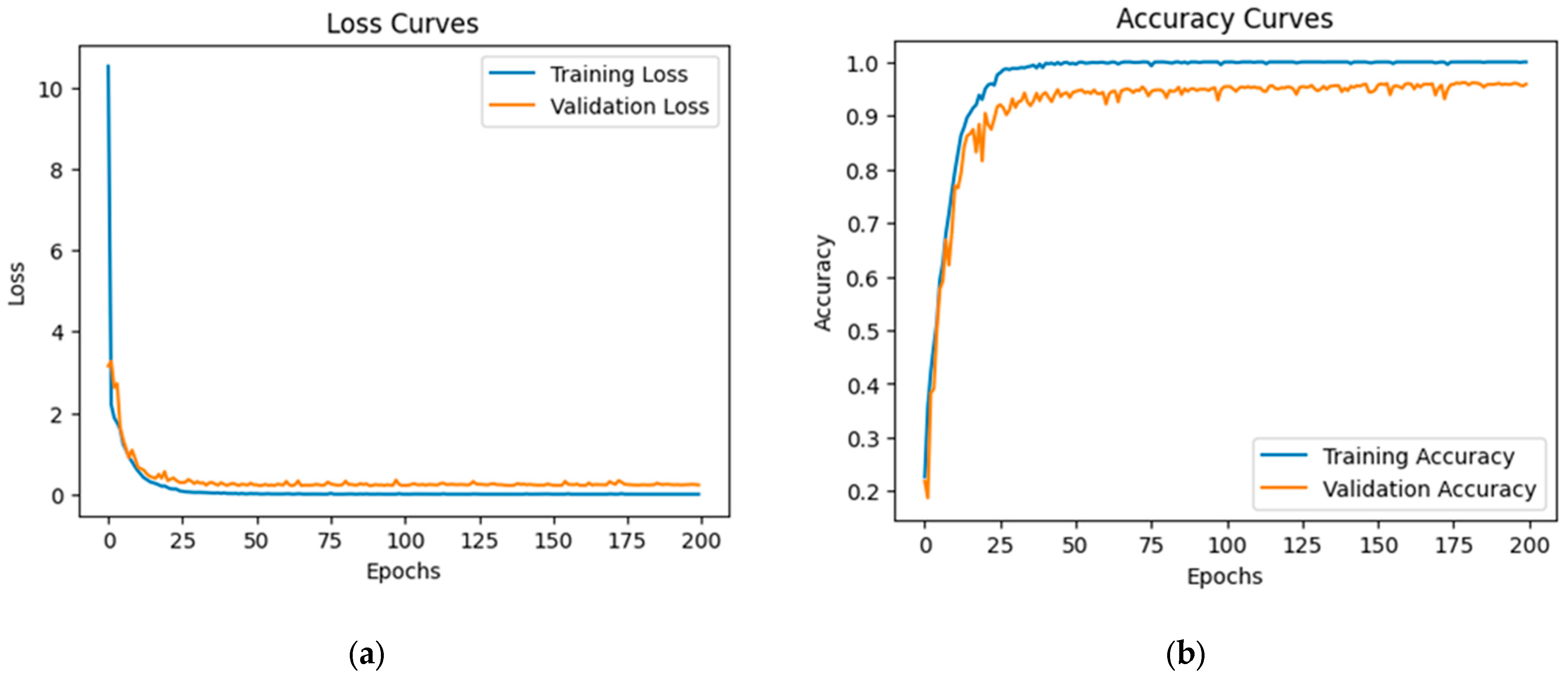 Applsci 14 05050 g009