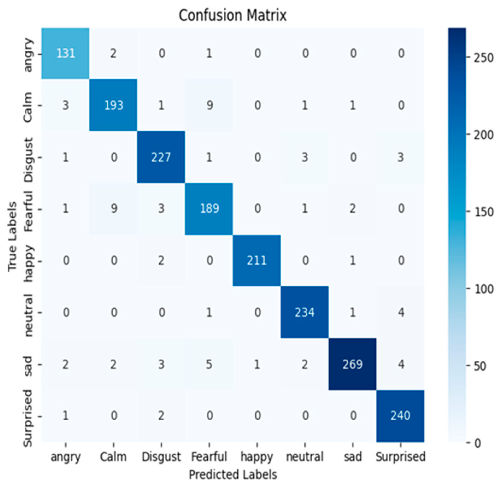 Applsci 14 05050 g010