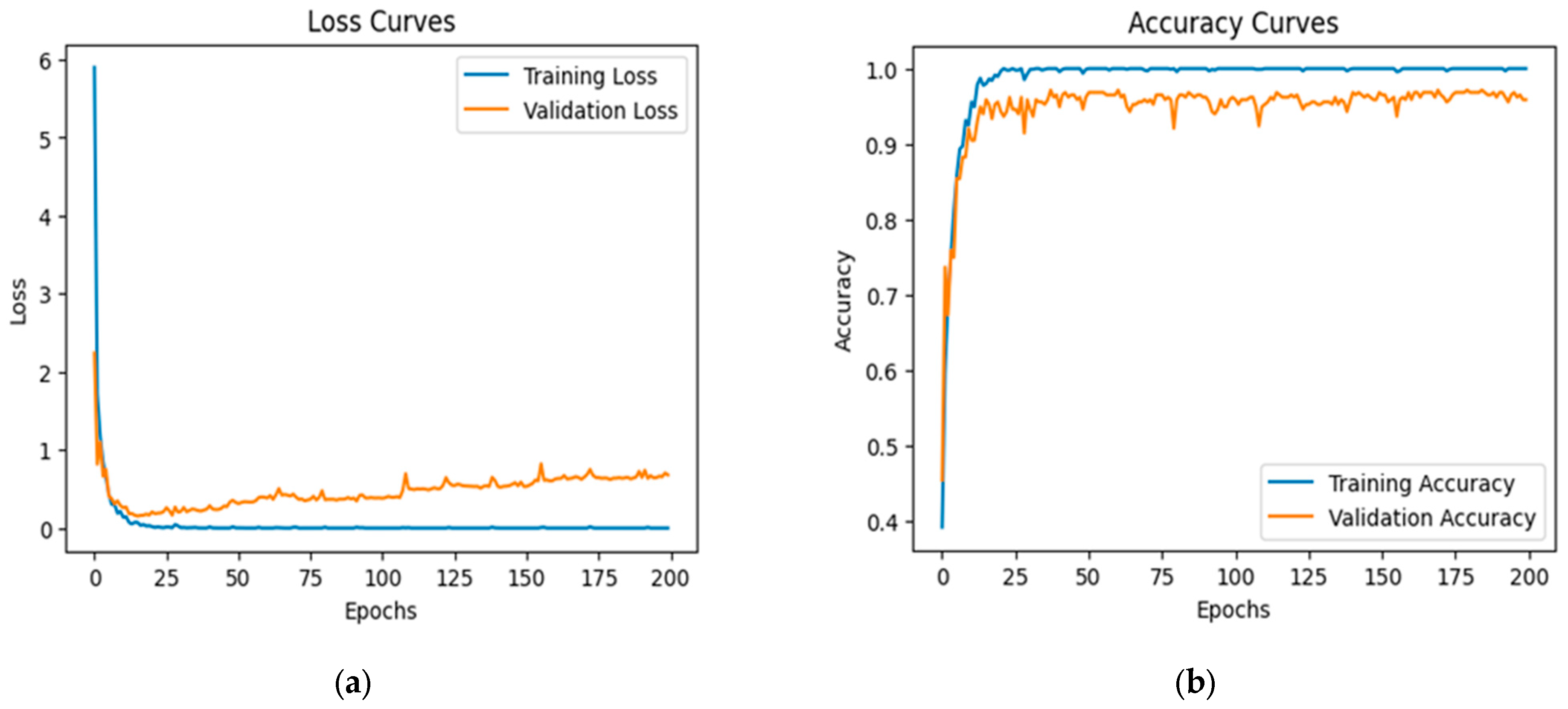 Applsci 14 05050 g011