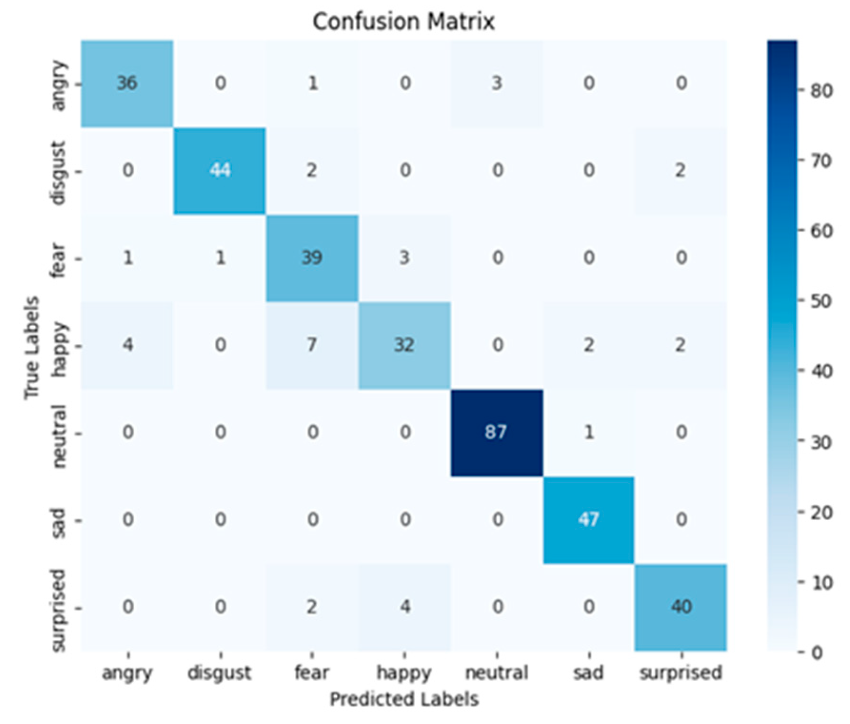 Applsci 14 05050 g012