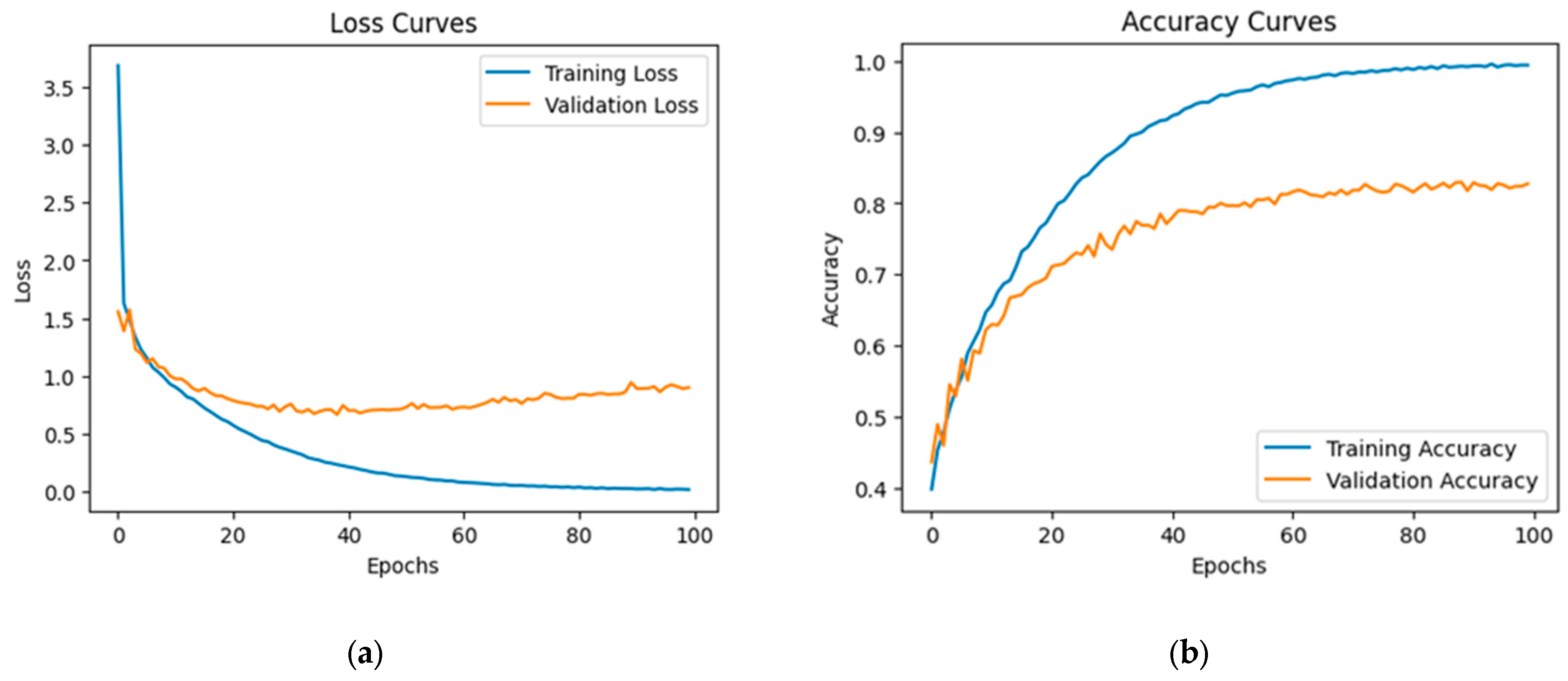 Applsci 14 05050 g013