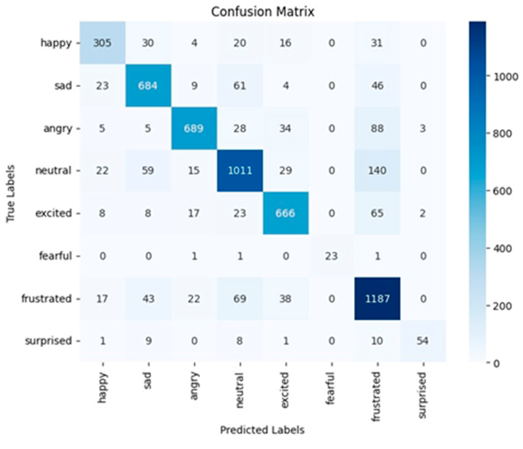 Applsci 14 05050 g014
