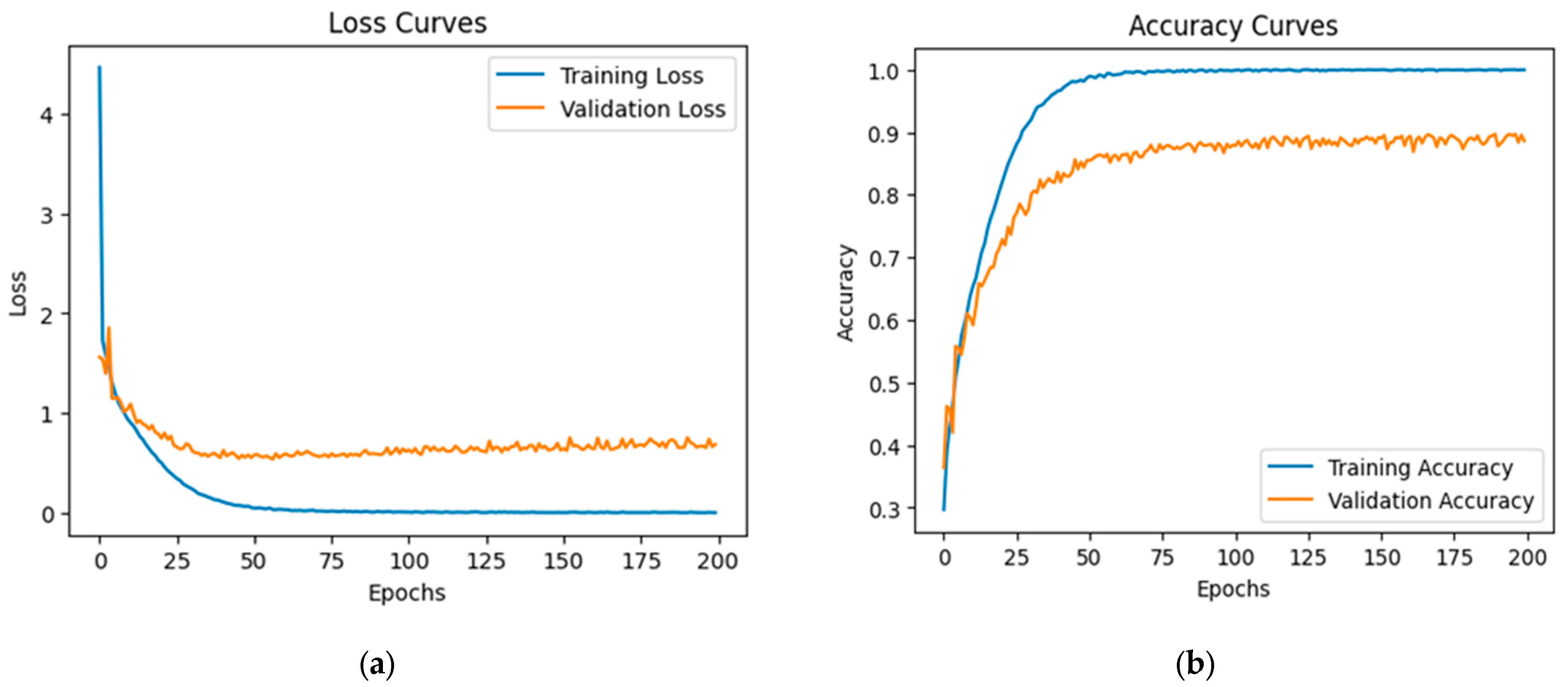 Applsci 14 05050 g015