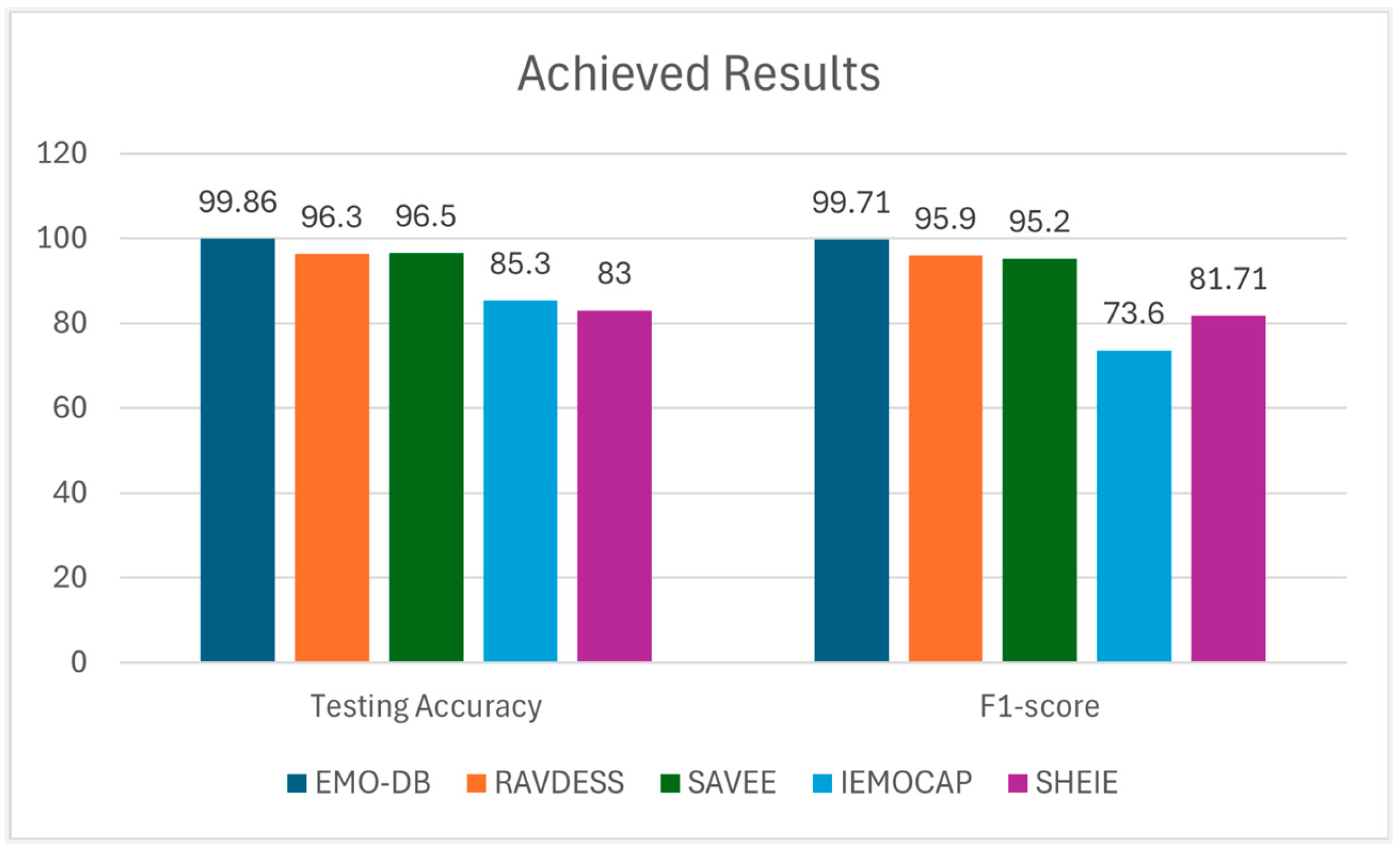 Applsci 14 05050 g017