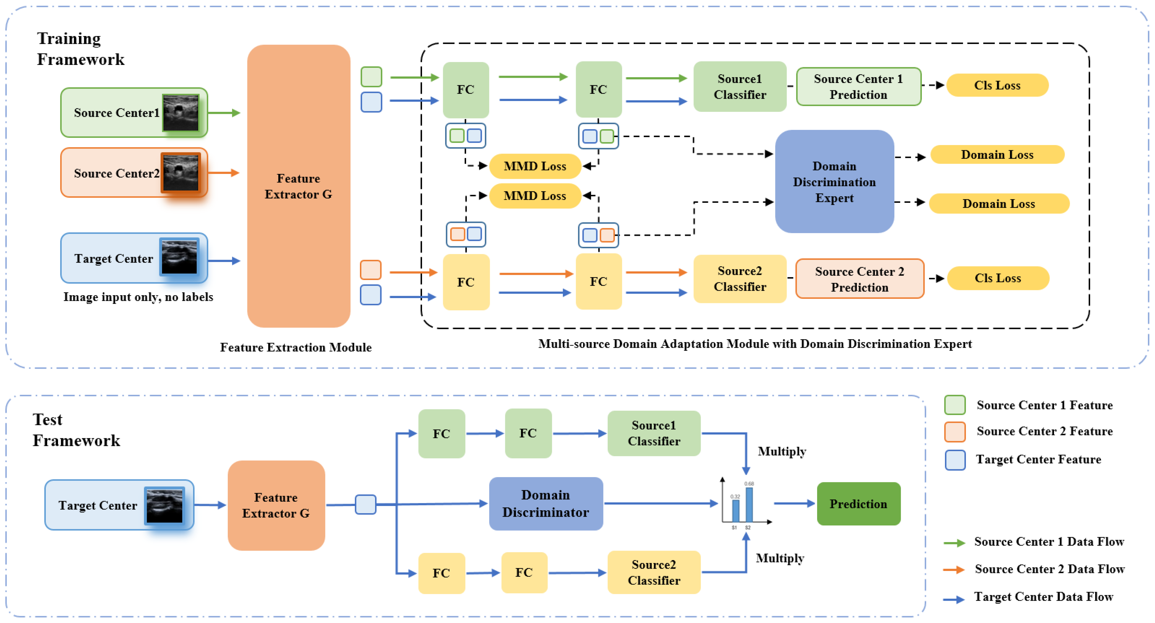 Applsci 14 05051 g002