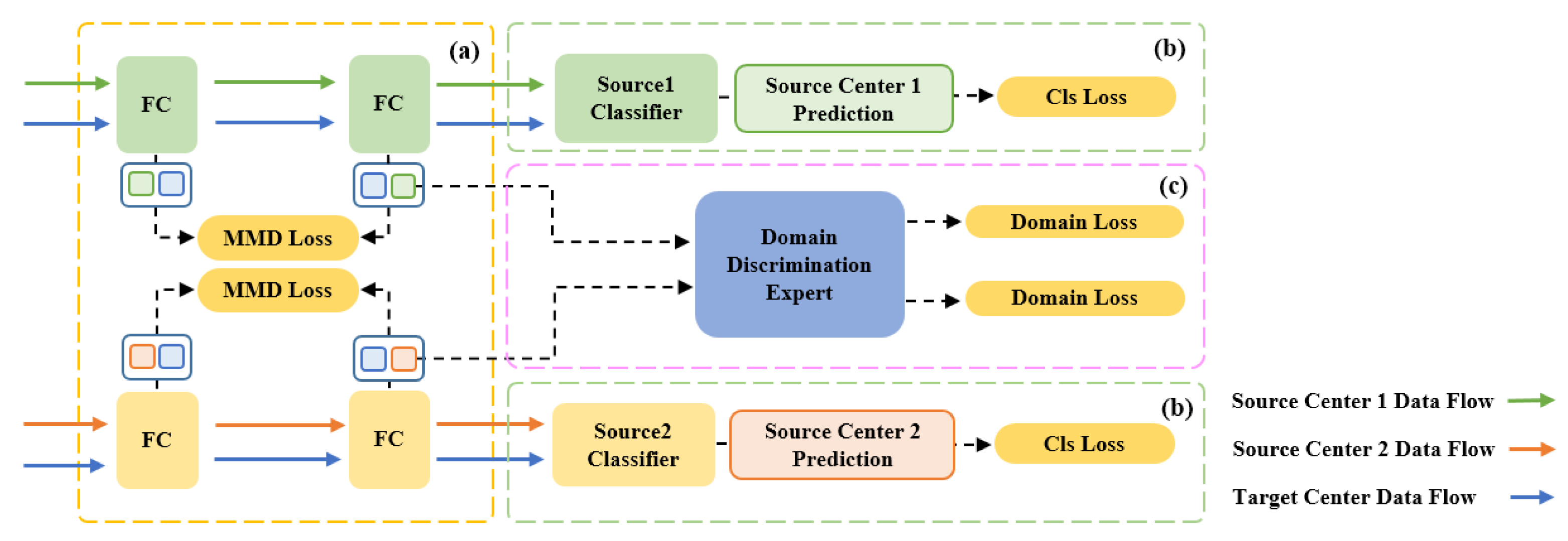 Applsci 14 05051 g003