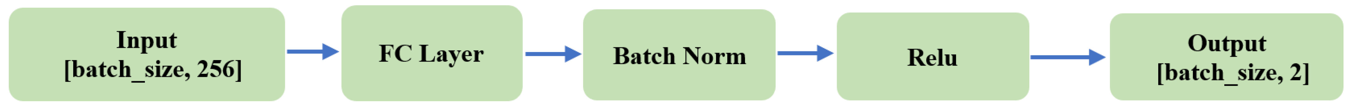 Applsci 14 05051 g004