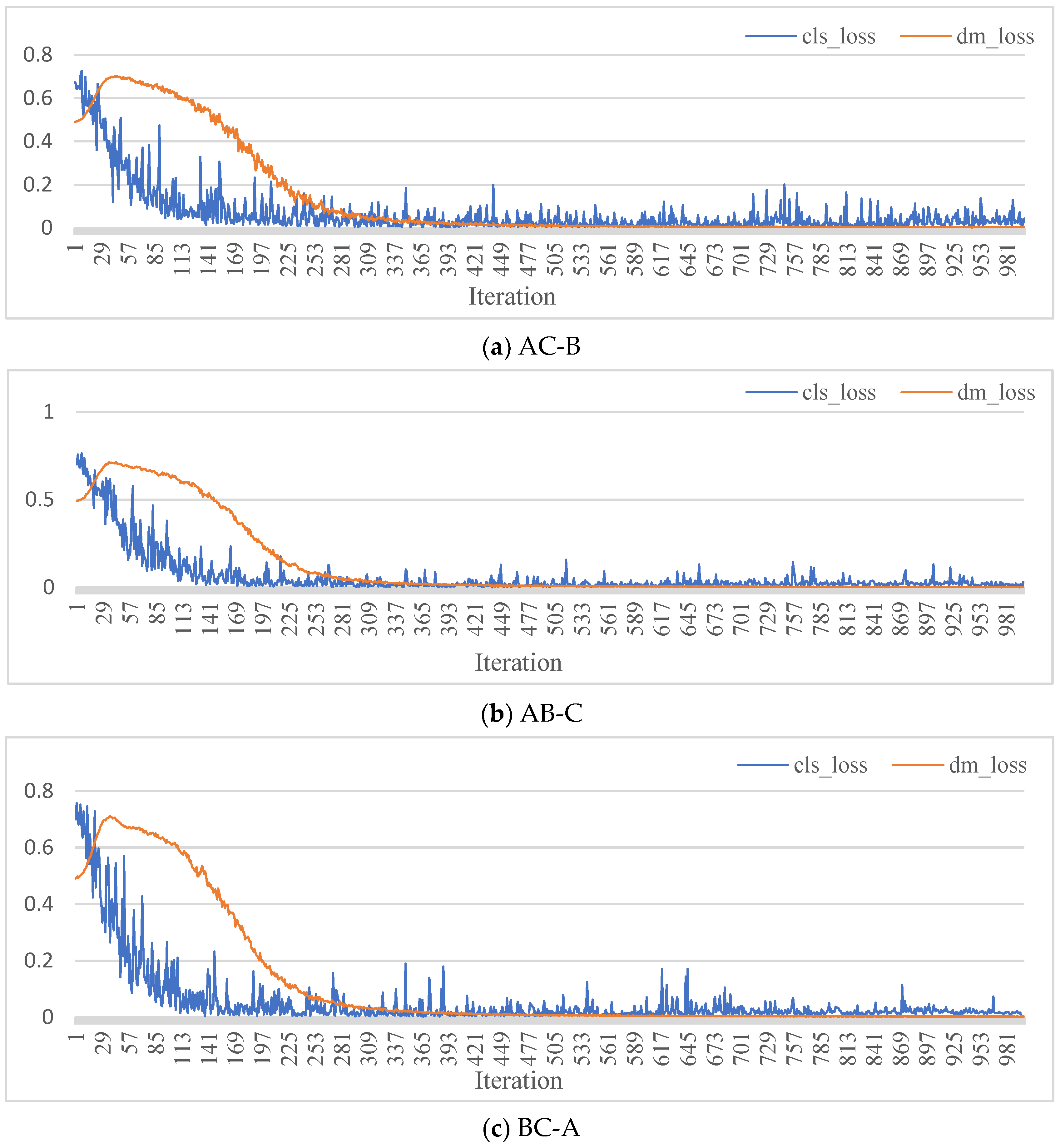 Applsci 14 05051 g006