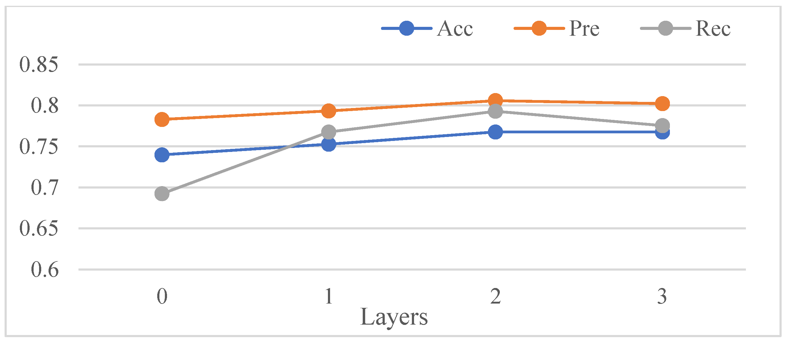 Applsci 14 05051 g007