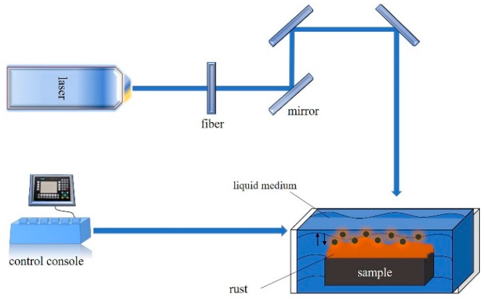 Applsci 14 05052 g002
