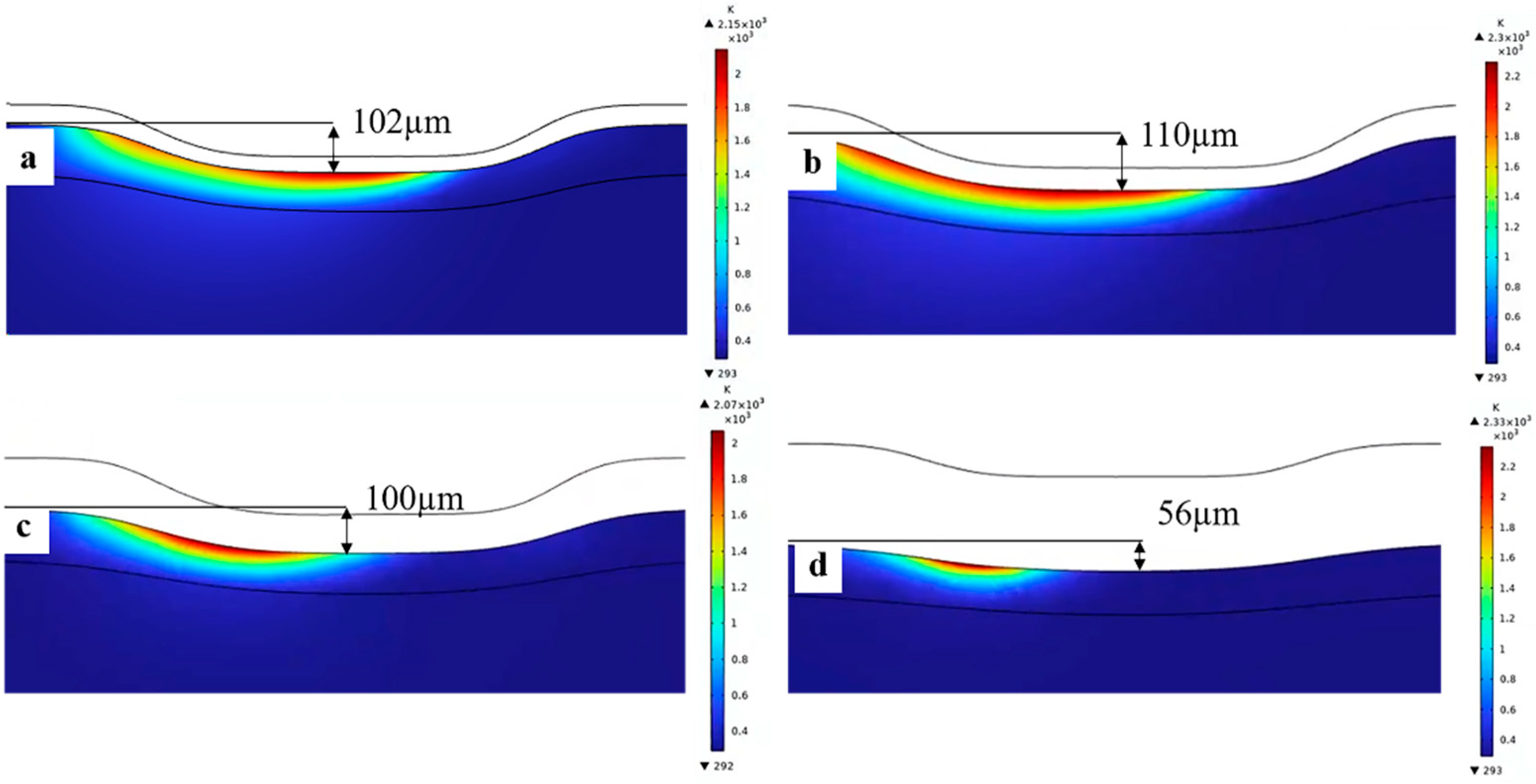 Applsci 14 05052 g004