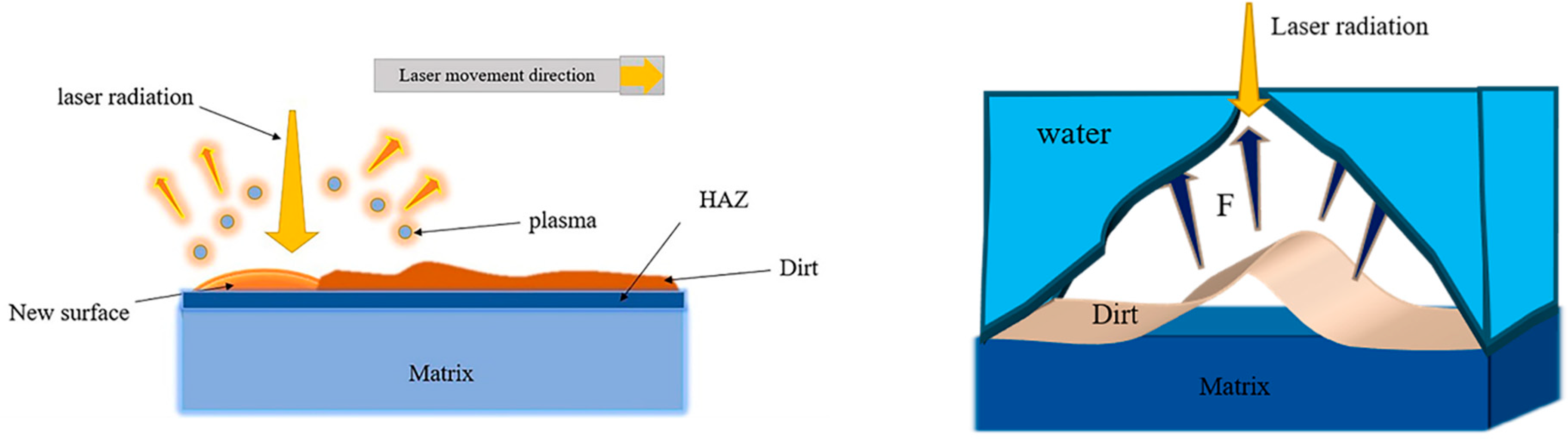 Applsci 14 05052 g009