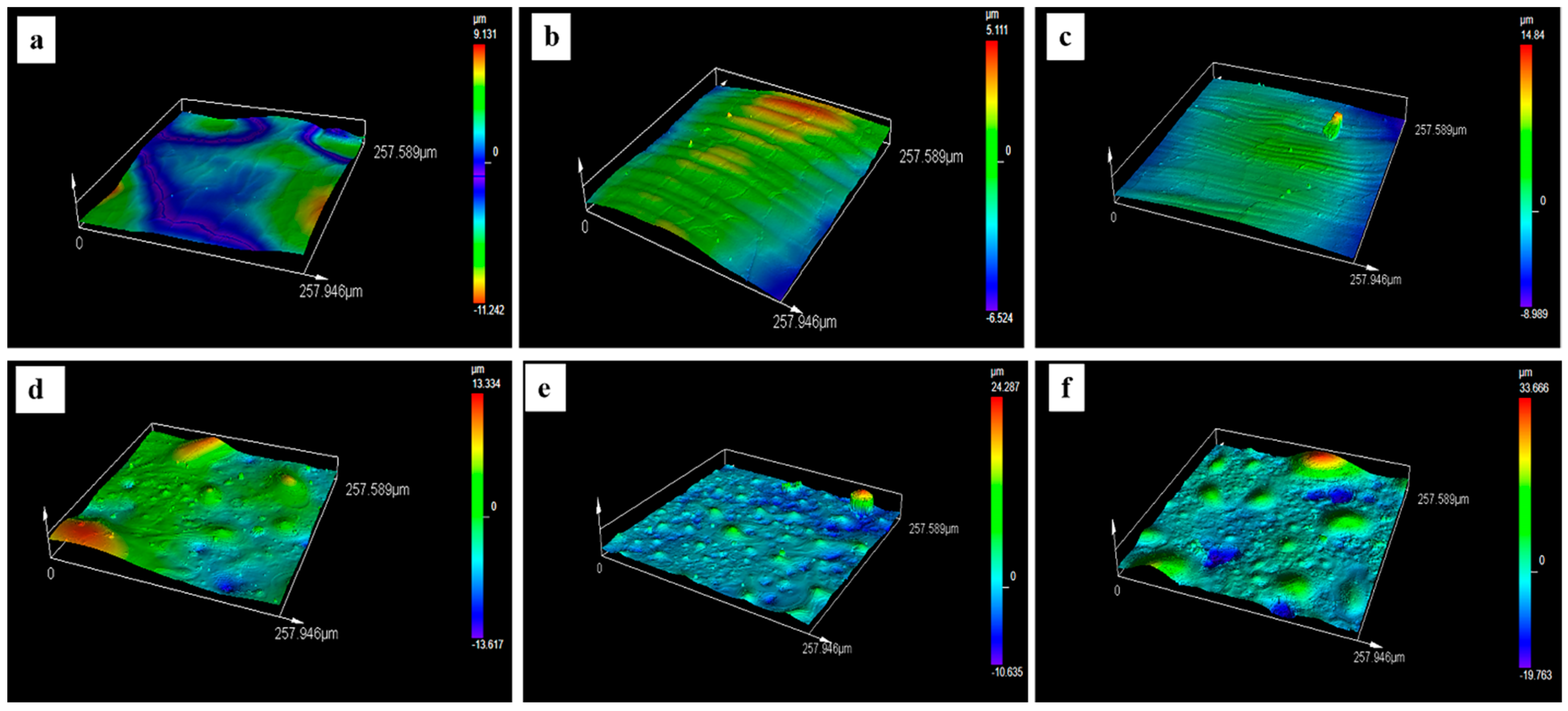 Applsci 14 05052 g015