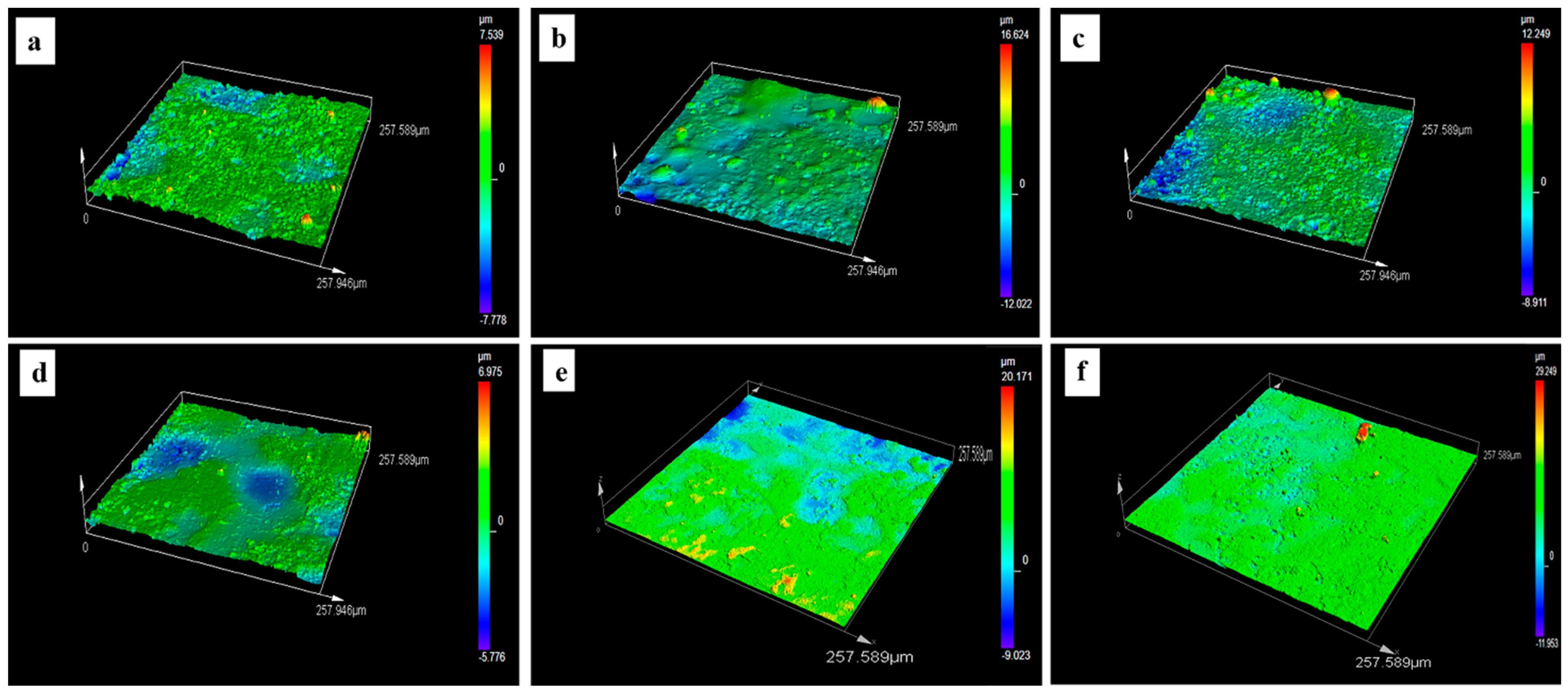Applsci 14 05052 g020