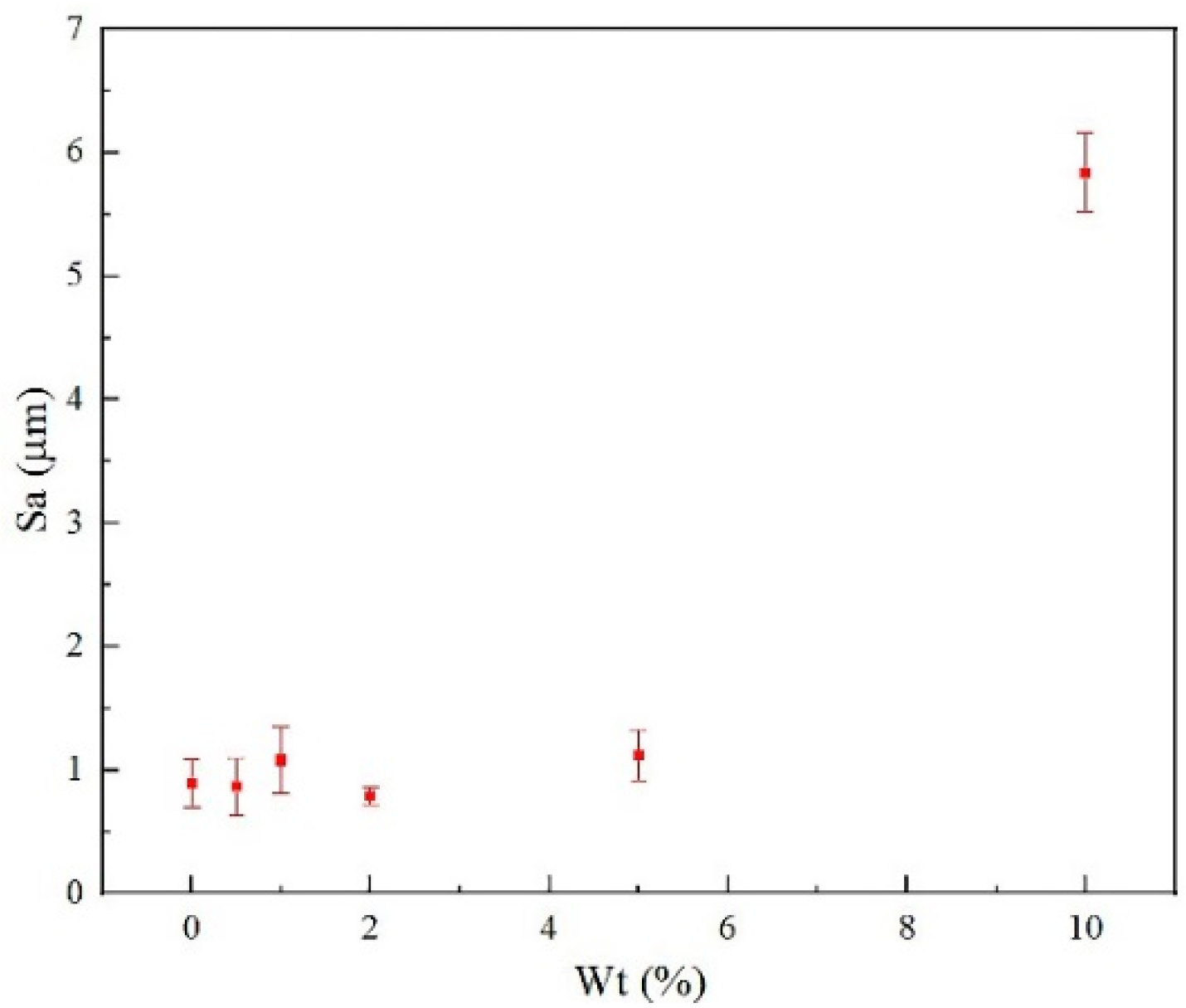 Applsci 14 05052 g021