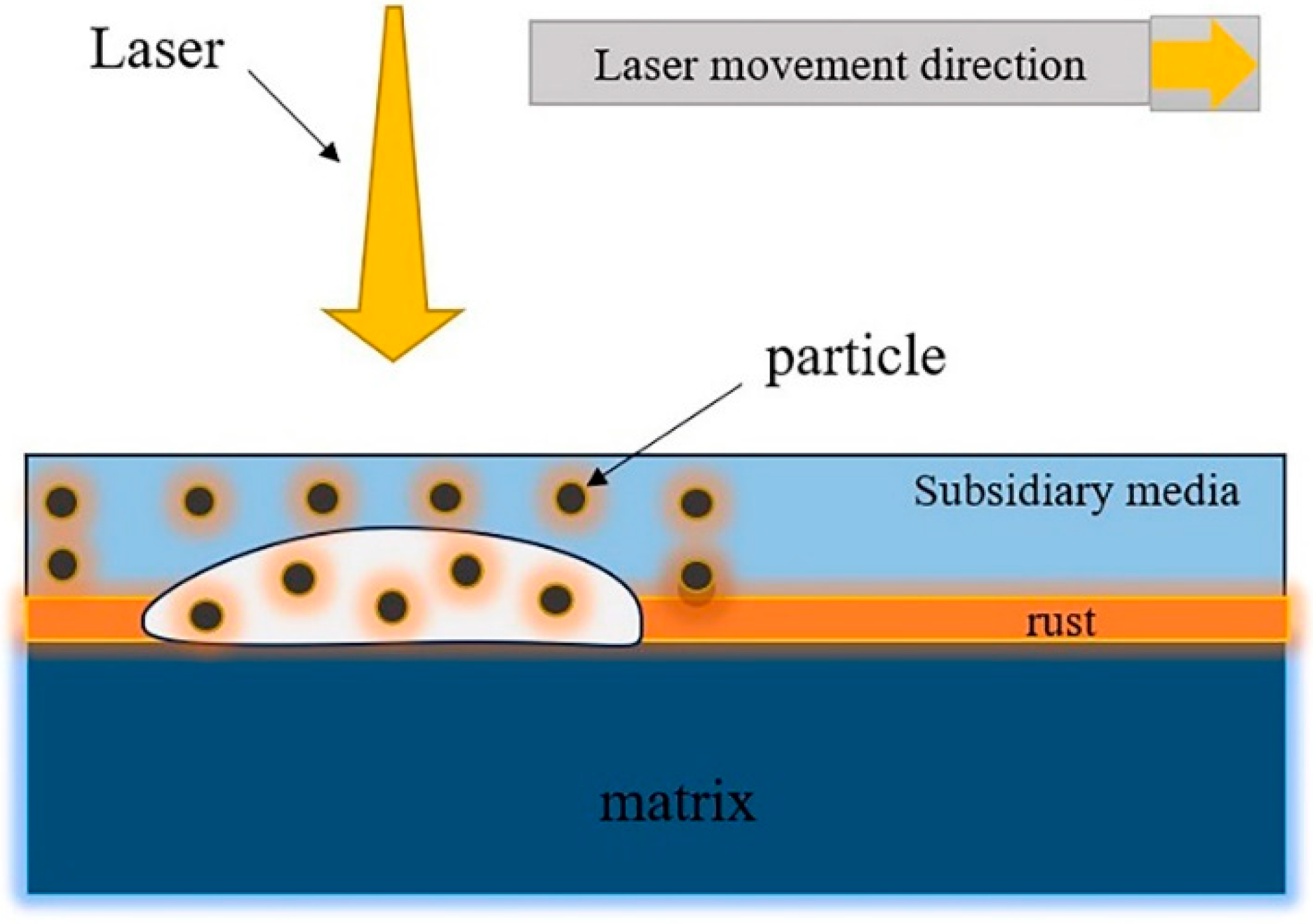 Applsci 14 05052 g023
