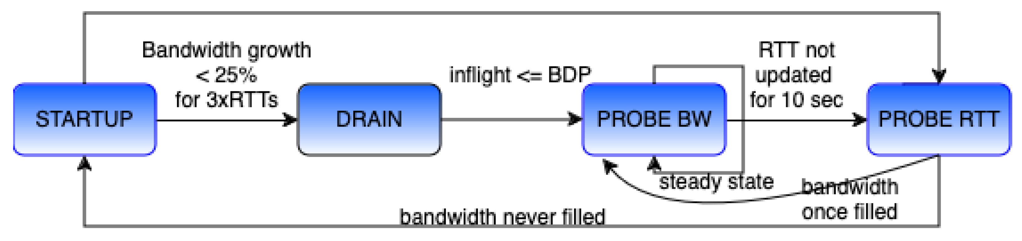Applsci 14 05053 g002