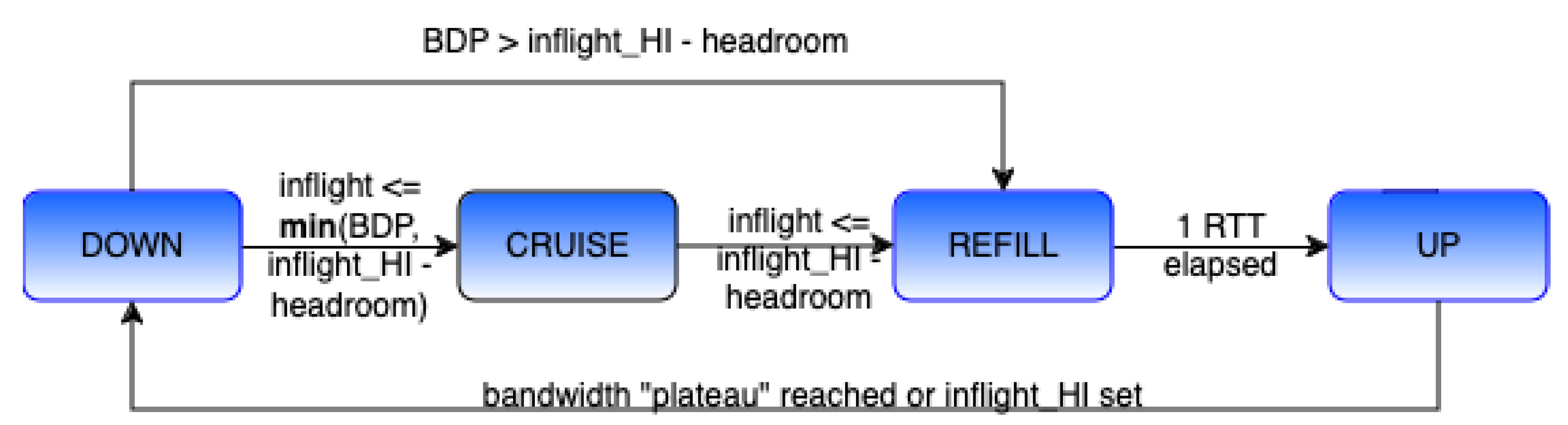 Applsci 14 05053 g003