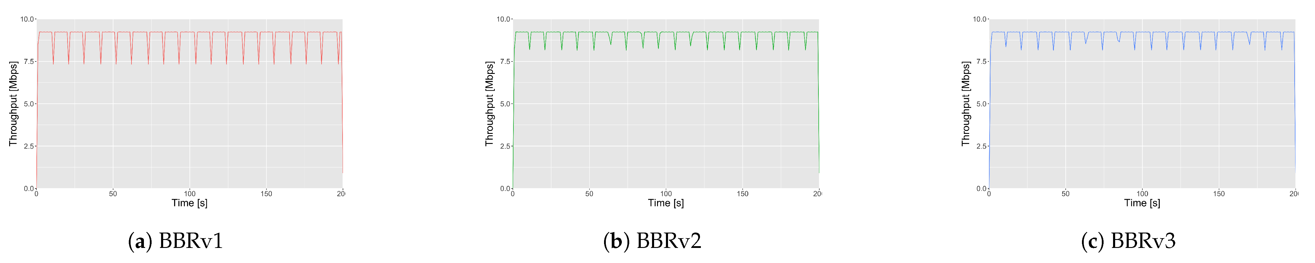 Applsci 14 05053 g005