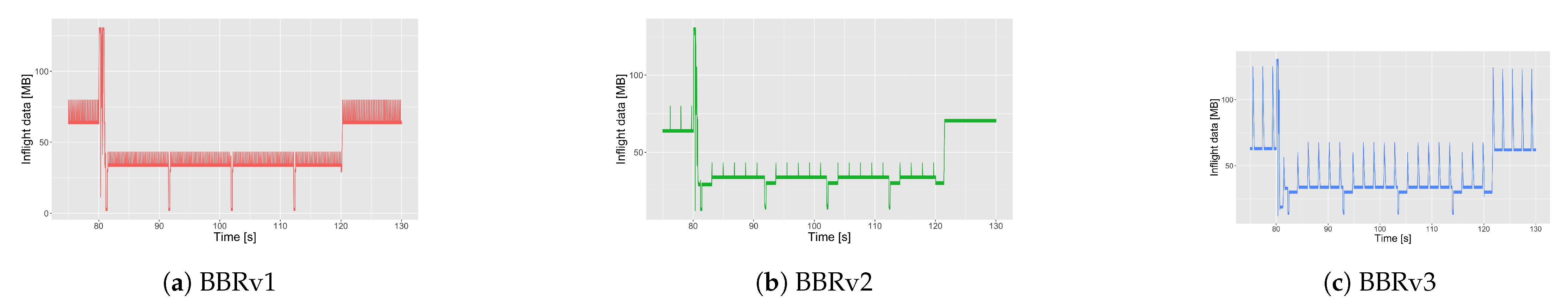 Applsci 14 05053 g006