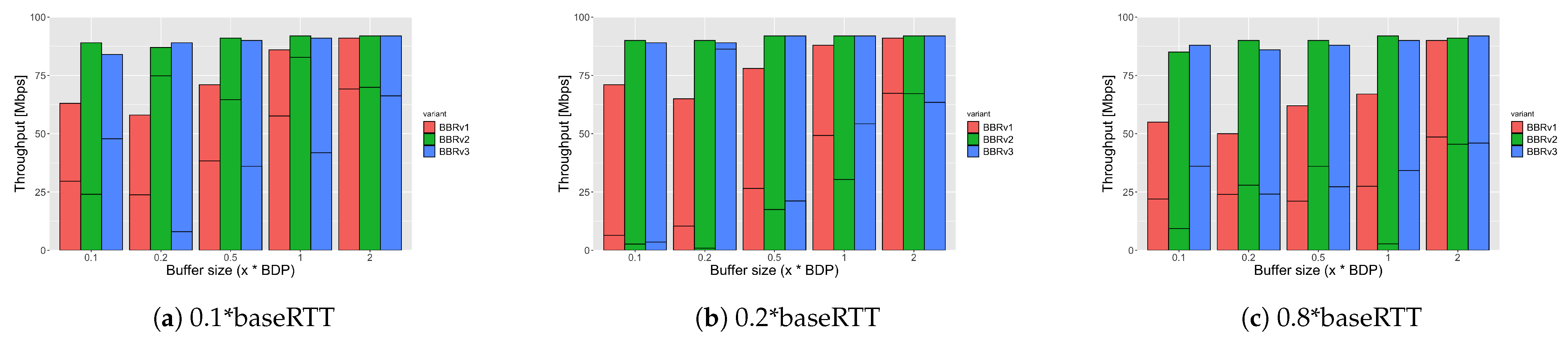 Applsci 14 05053 g007