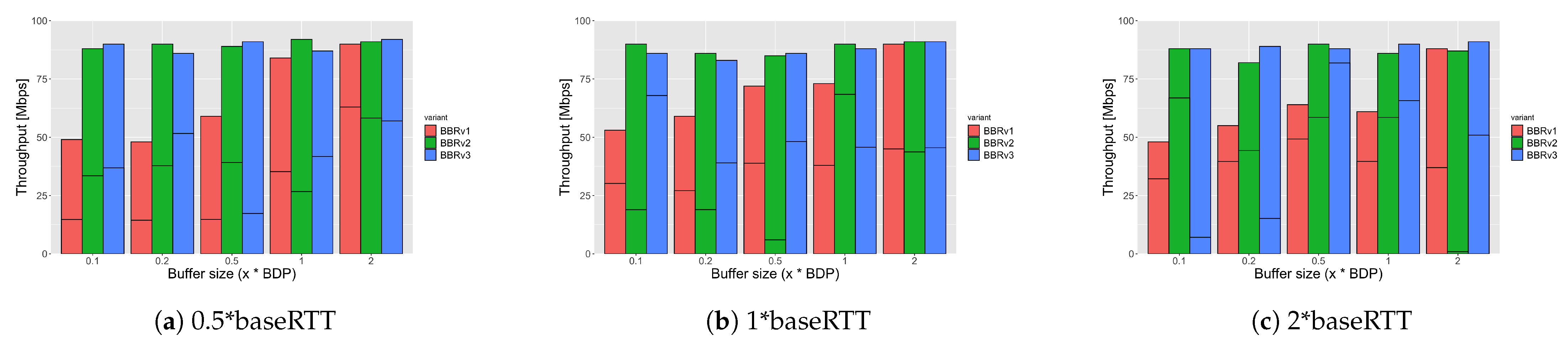 Applsci 14 05053 g008