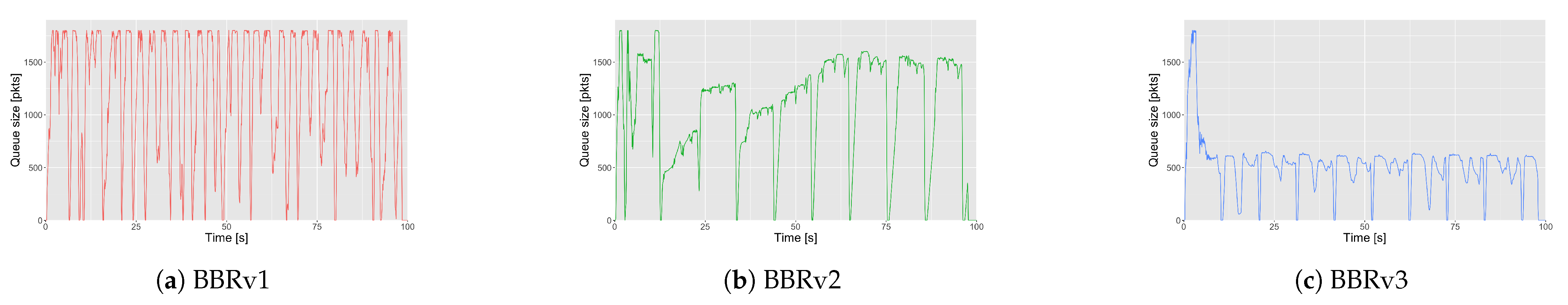 Applsci 14 05053 g010