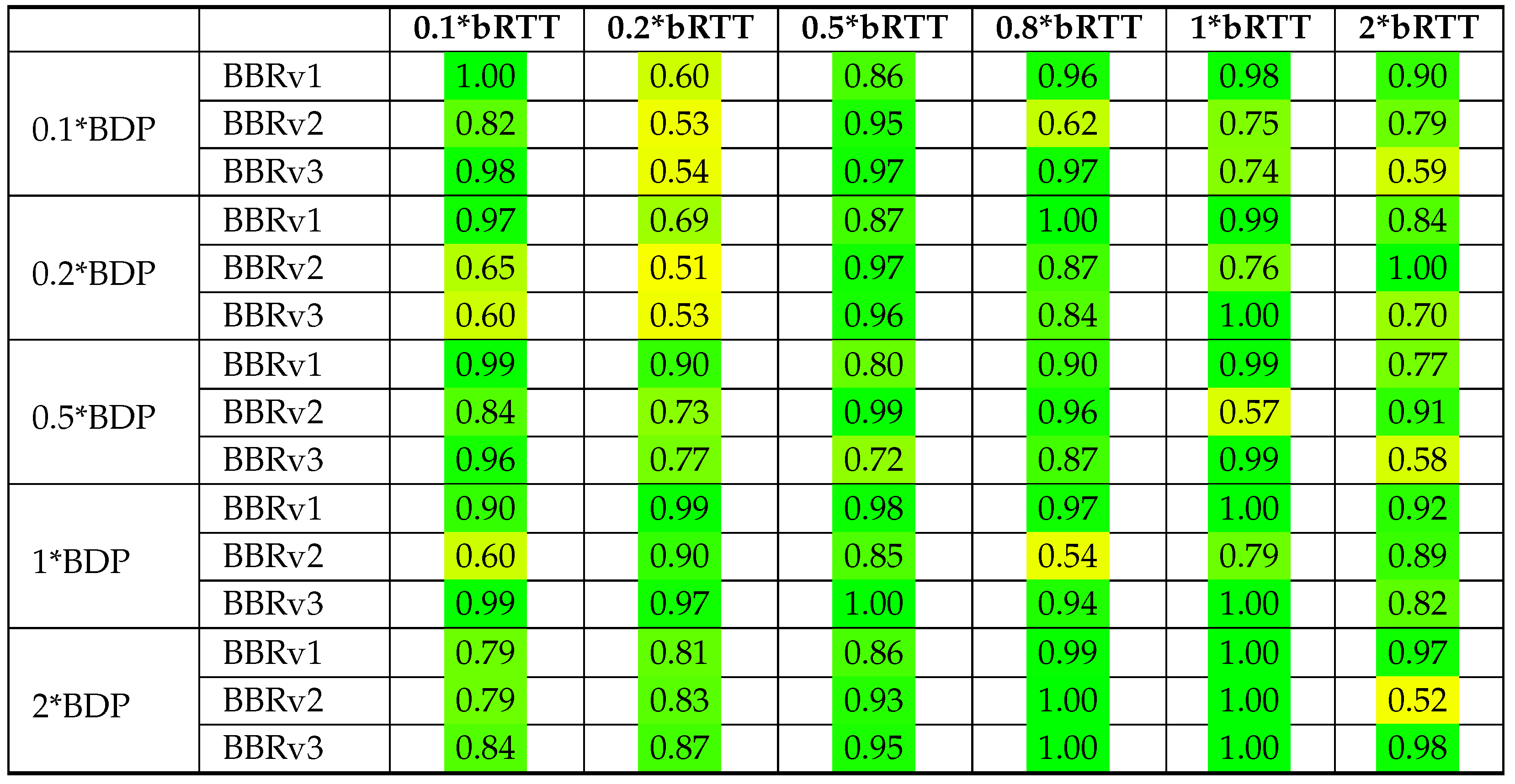 Applsci 14 05053 i001
