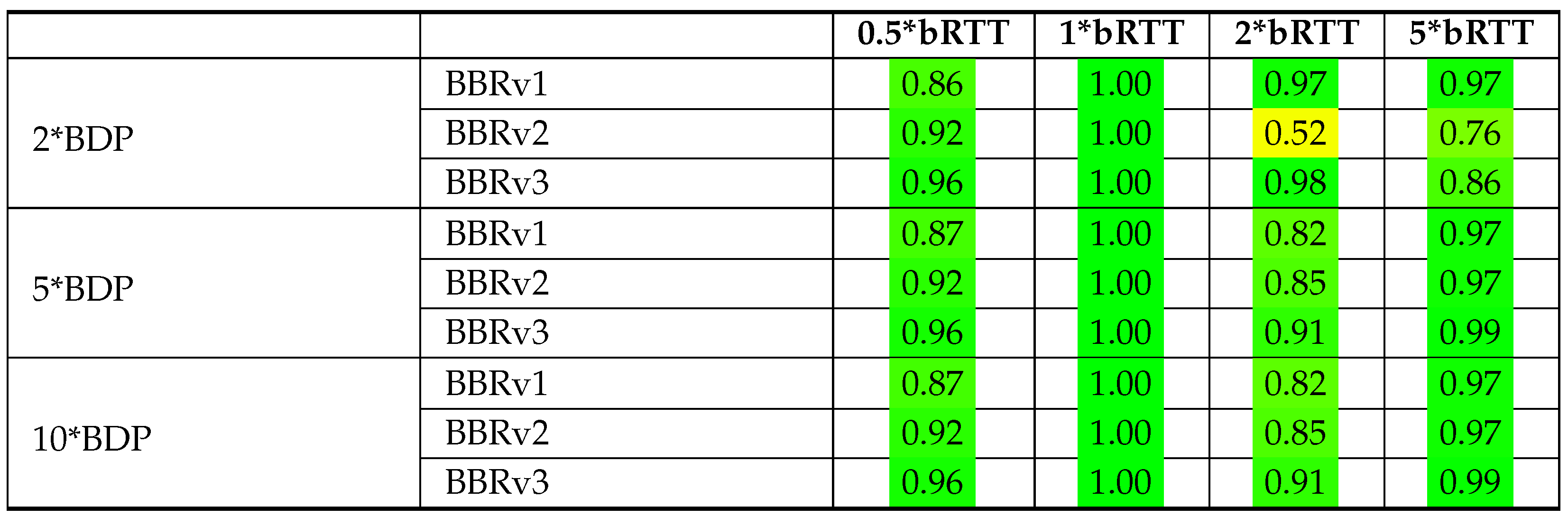 Applsci 14 05053 i002