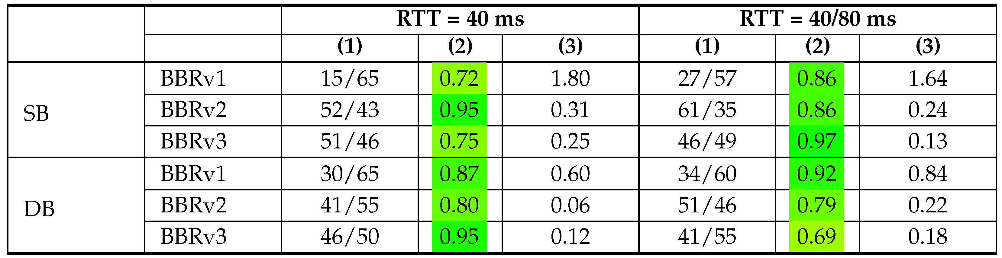 Applsci 14 05053 i004