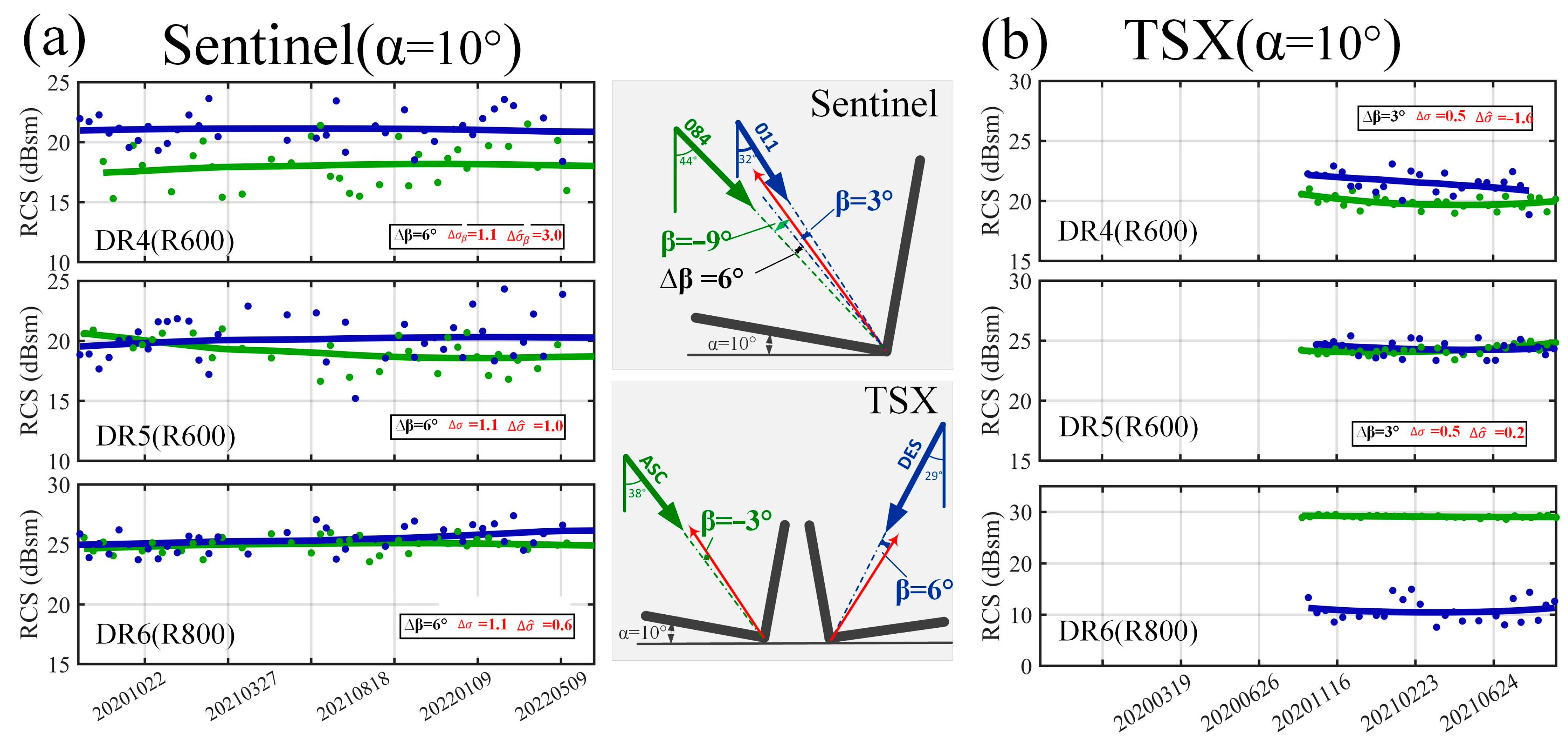 Applsci 14 05054 g009