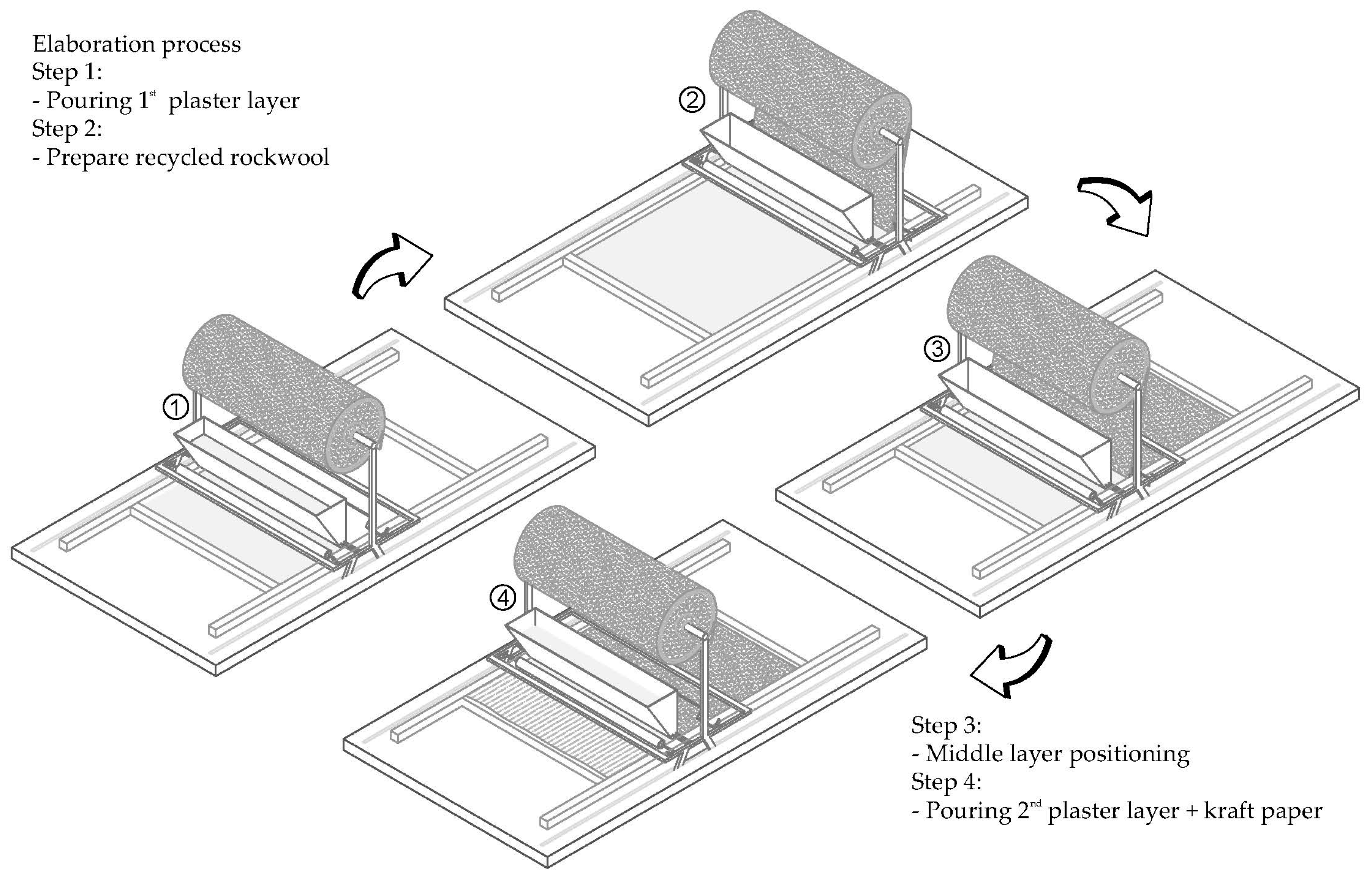 Applsci 14 05055 g003