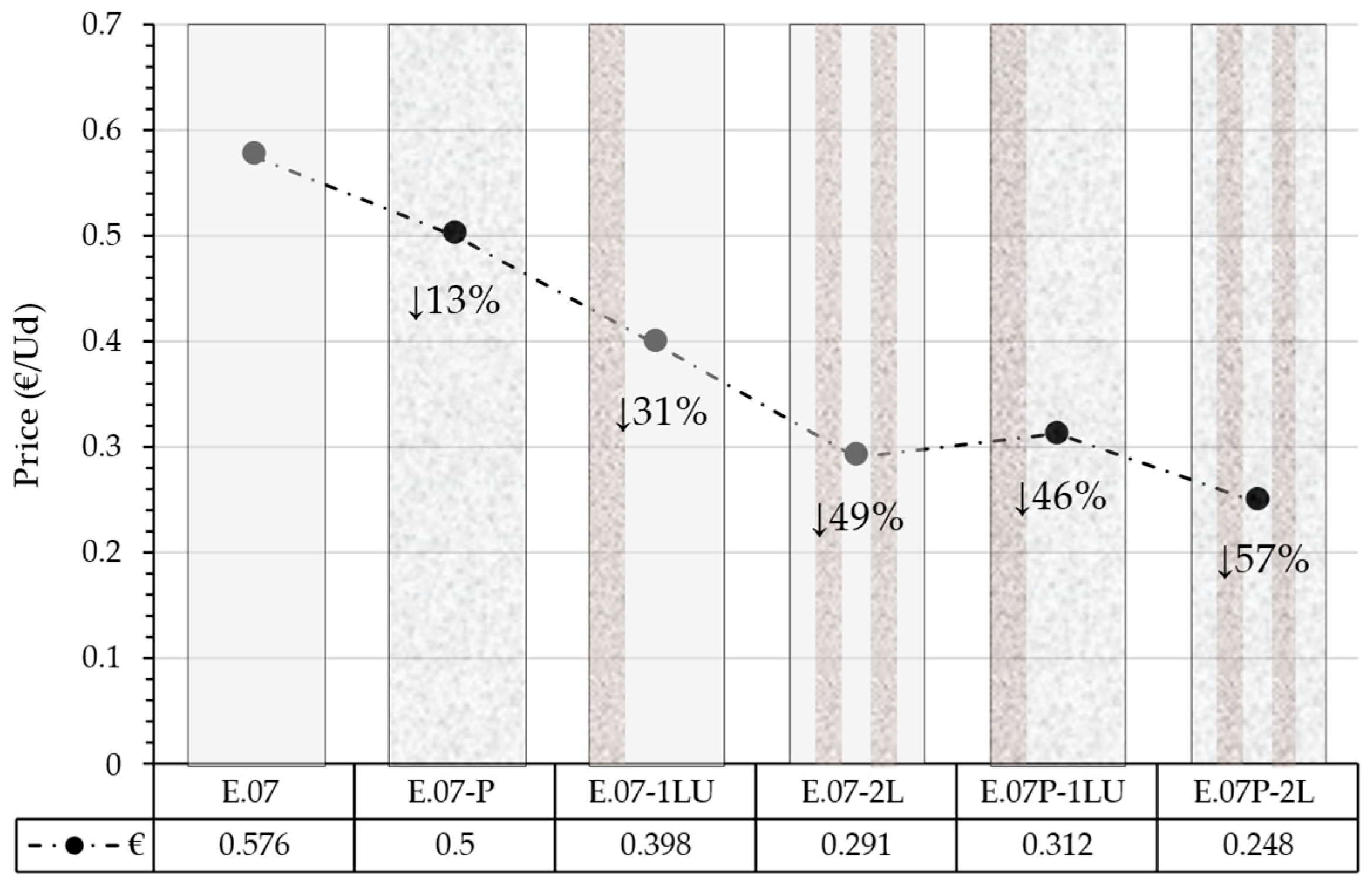 Applsci 14 05055 g005