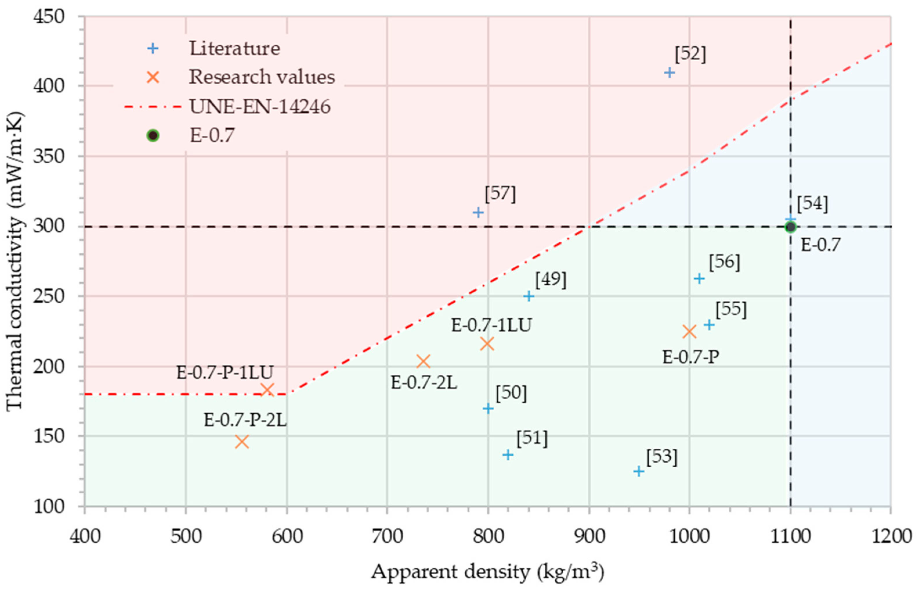 Applsci 14 05055 g006